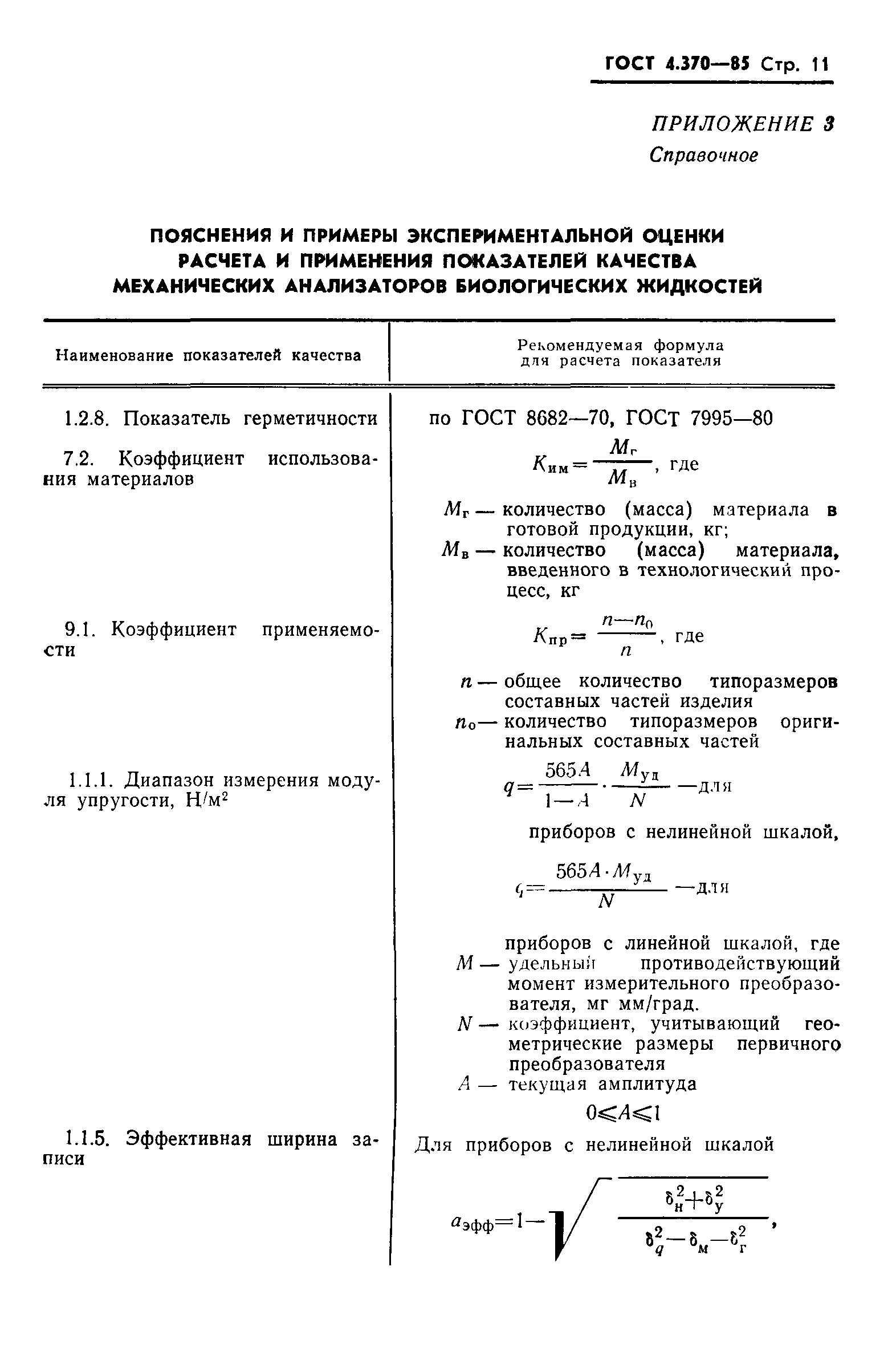 ГОСТ 4.370-85