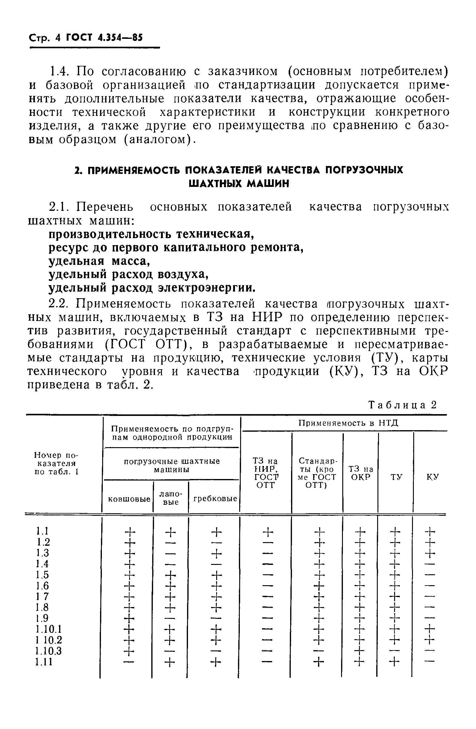 ГОСТ 4.354-85