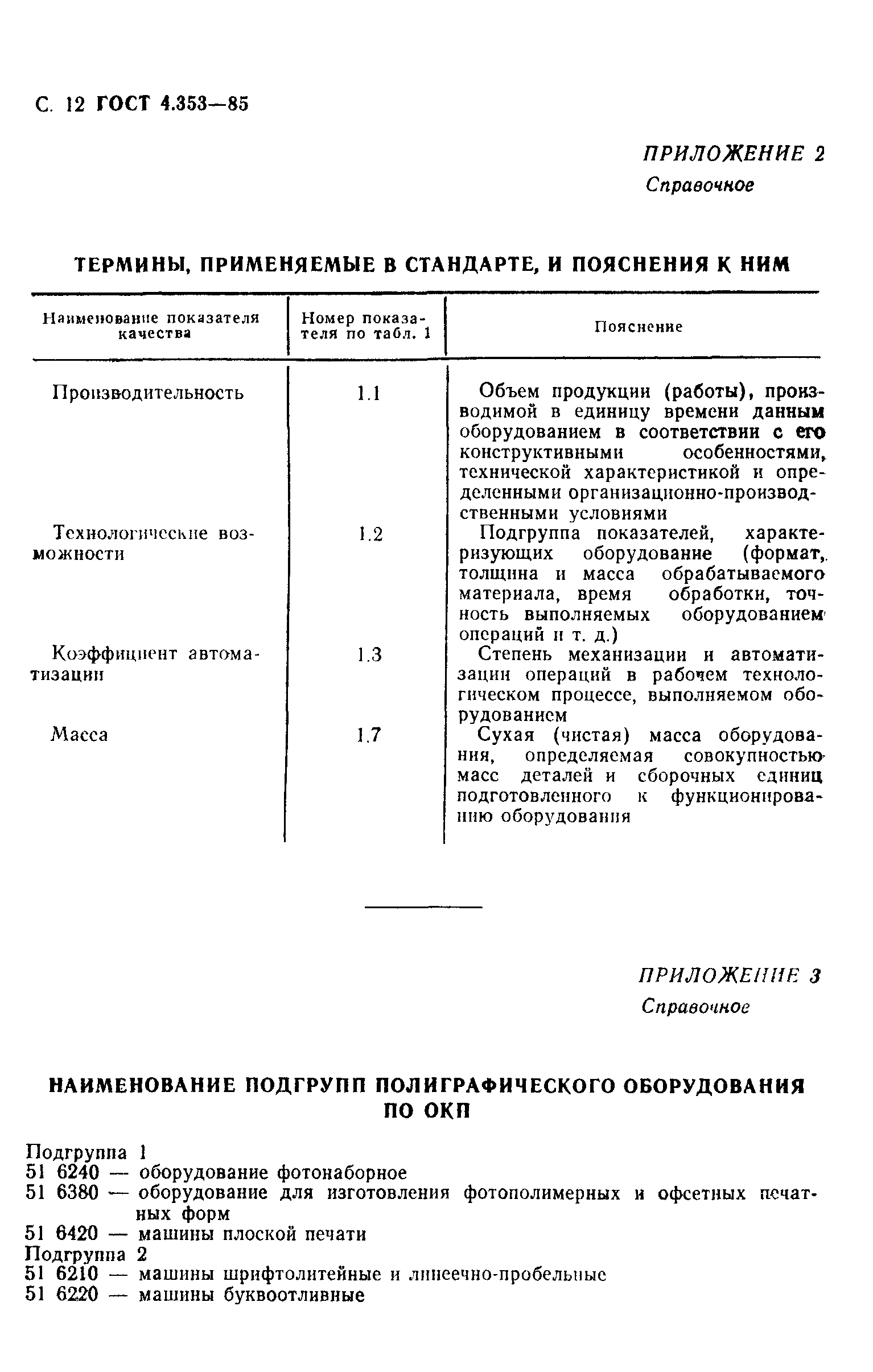 ГОСТ 4.353-85