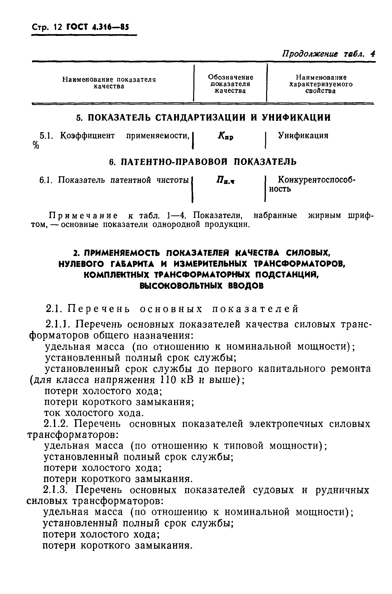 ГОСТ 4.316-85