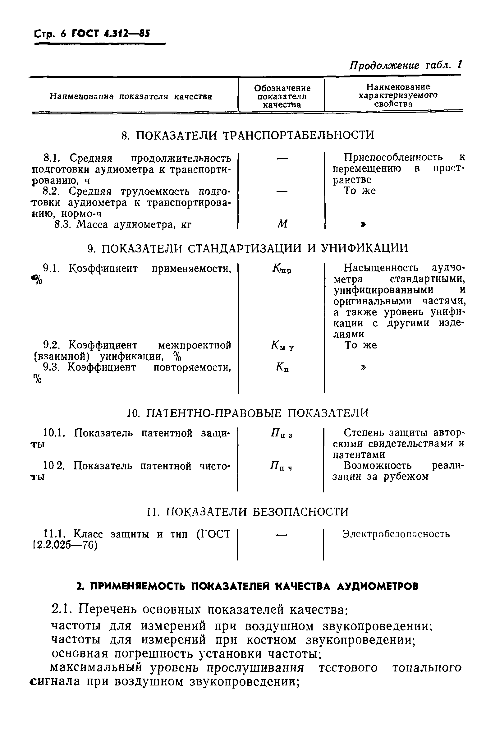 ГОСТ 4.312-85