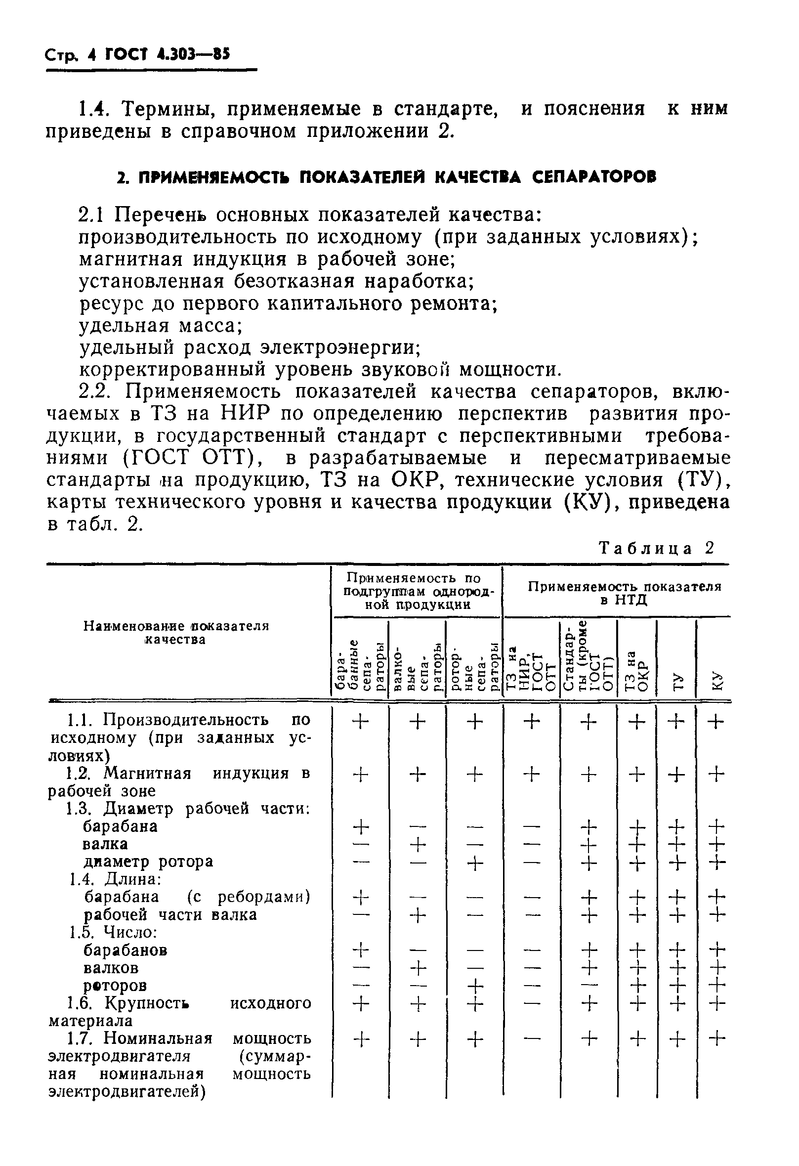 ГОСТ 4.303-85