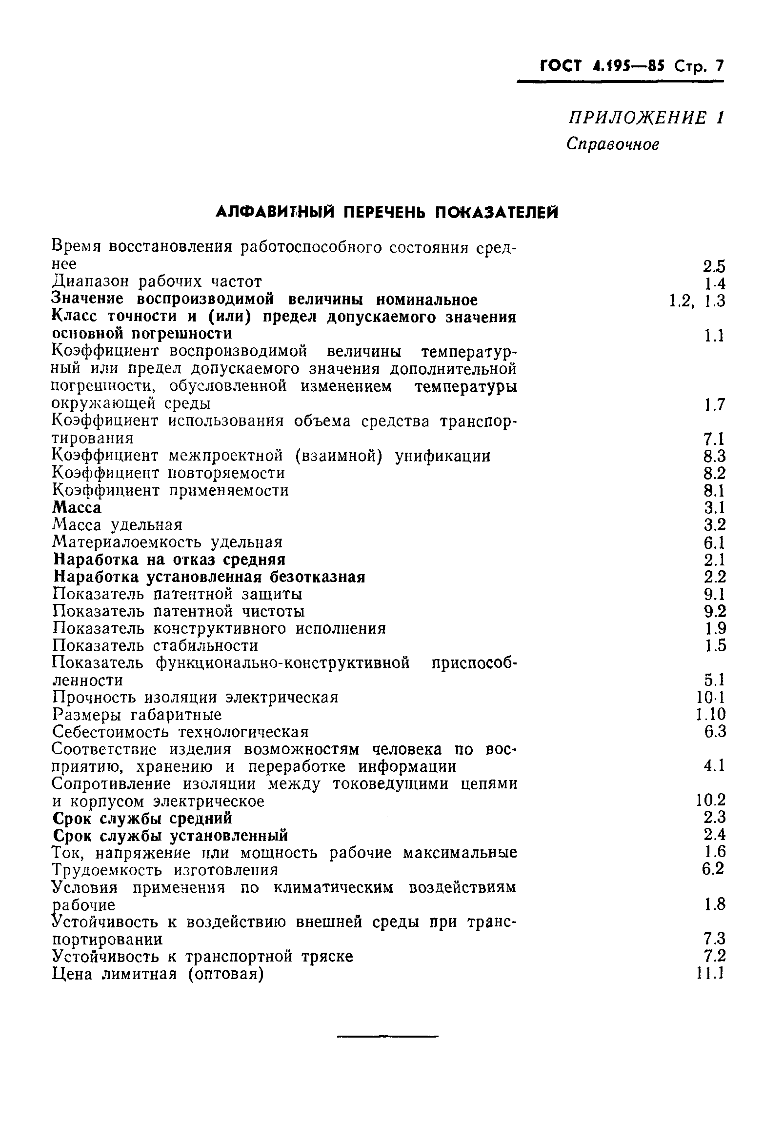 ГОСТ 4.195-85