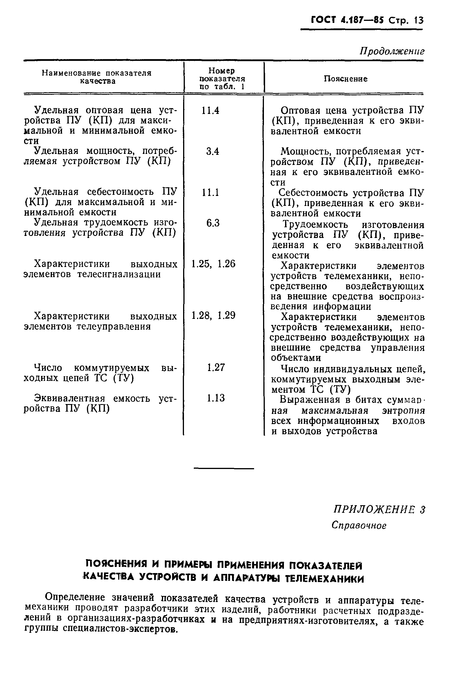 ГОСТ 4.187-85