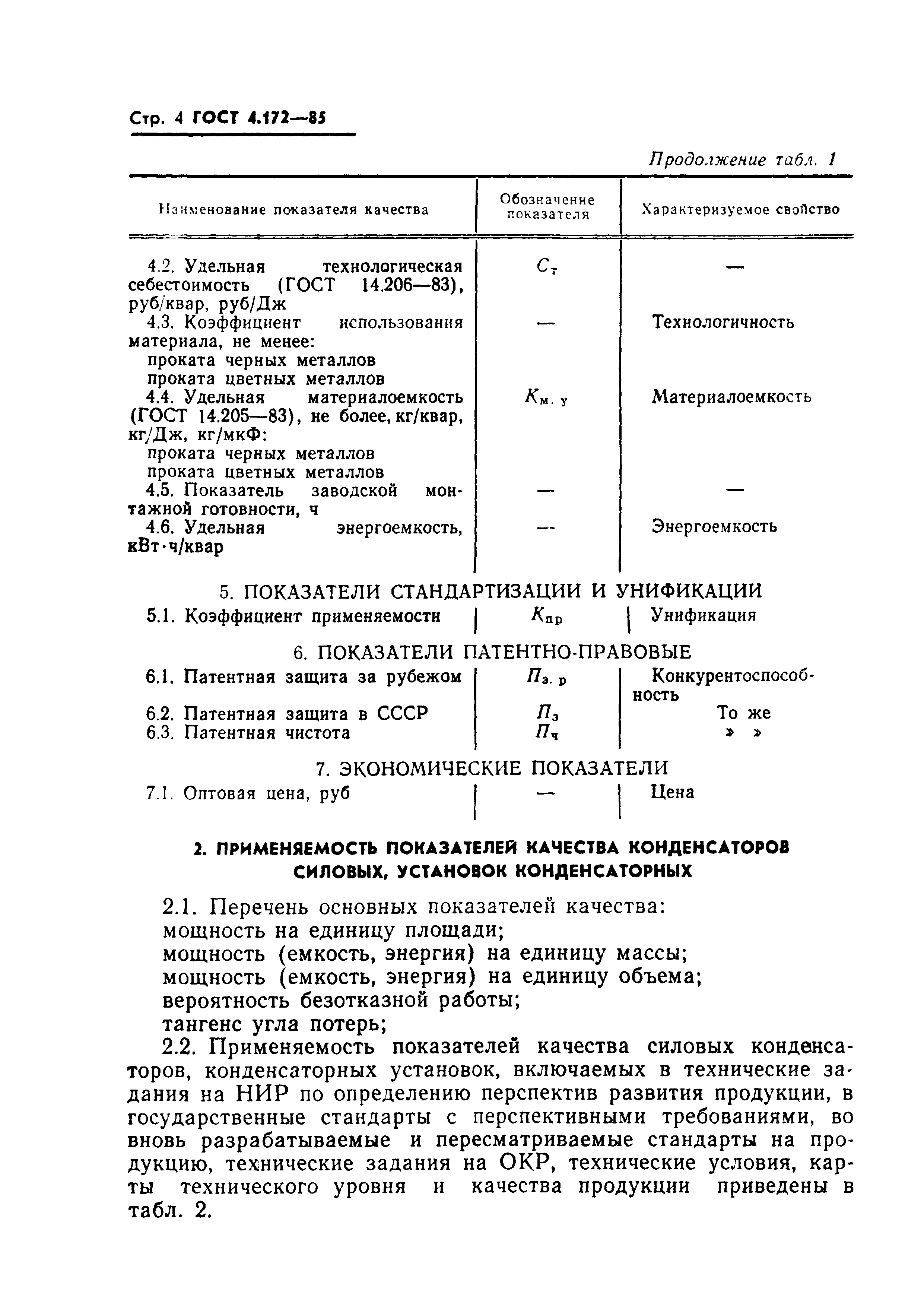 ГОСТ 4.172-85