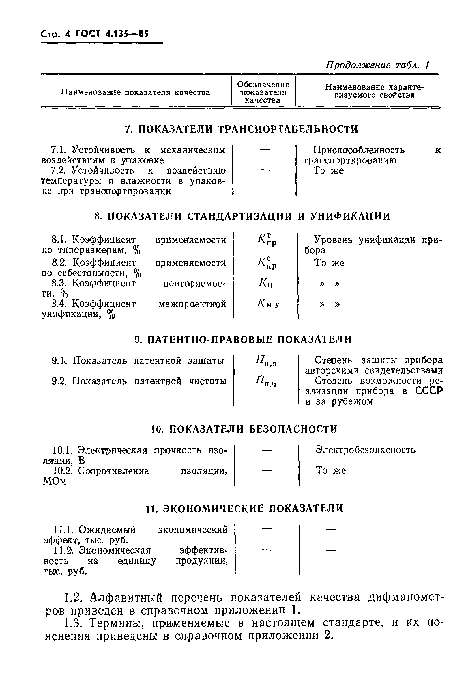 ГОСТ 4.135-85