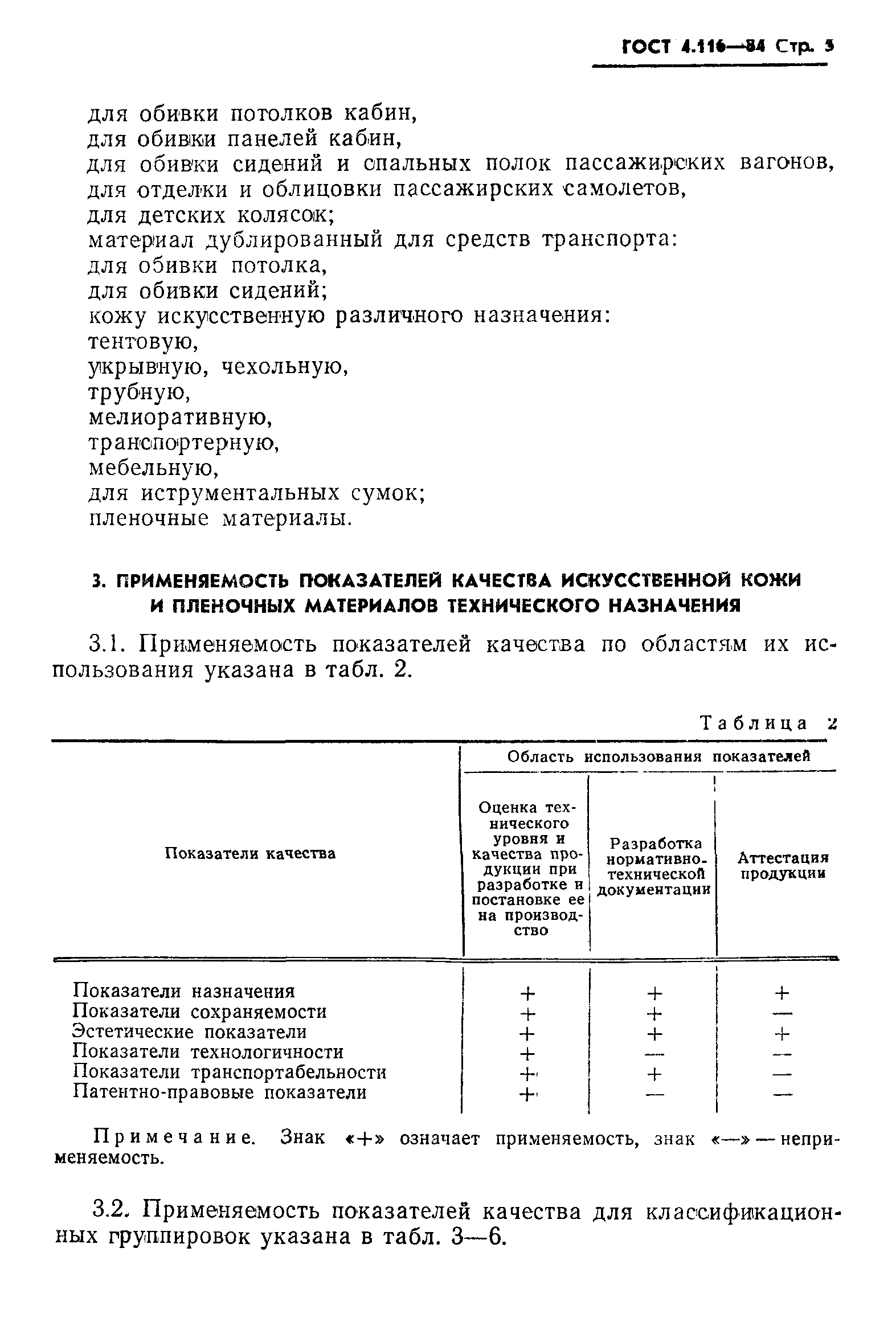 ГОСТ 4.116-84