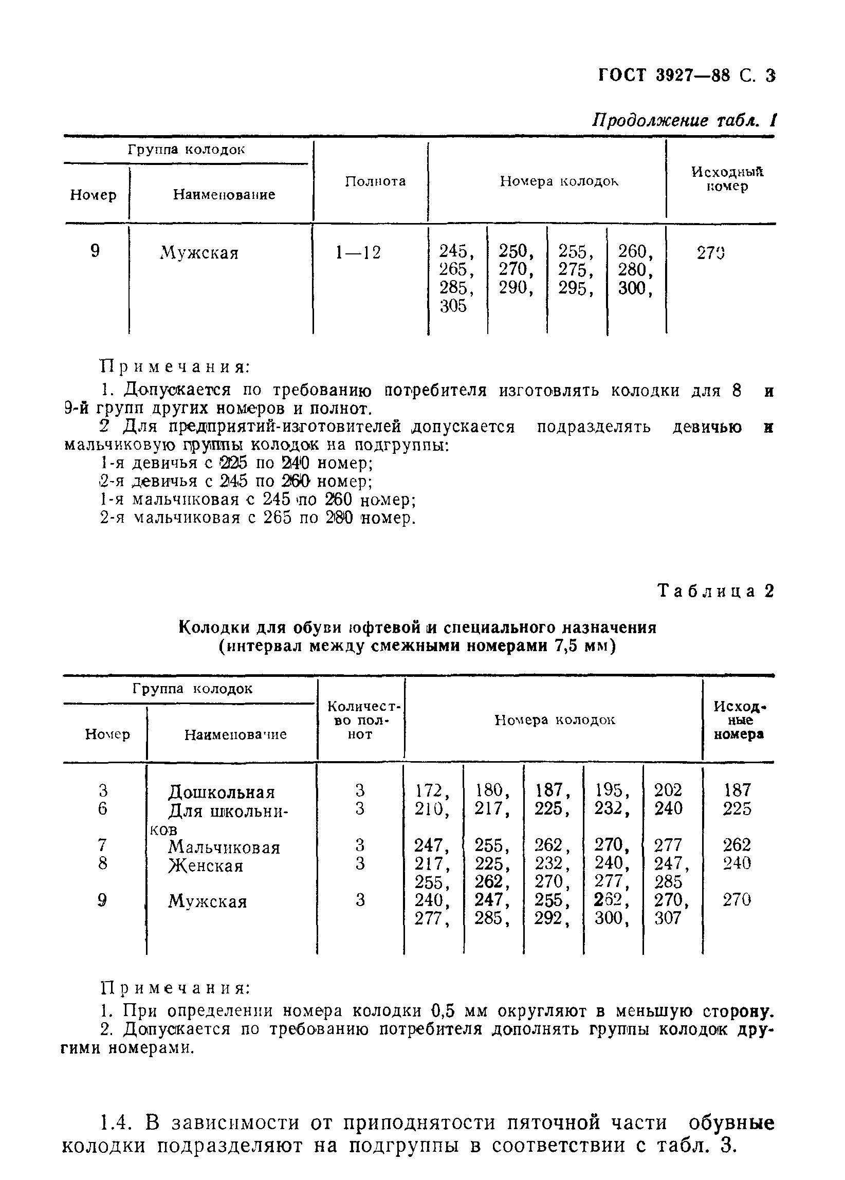 ГОСТ 3927-88