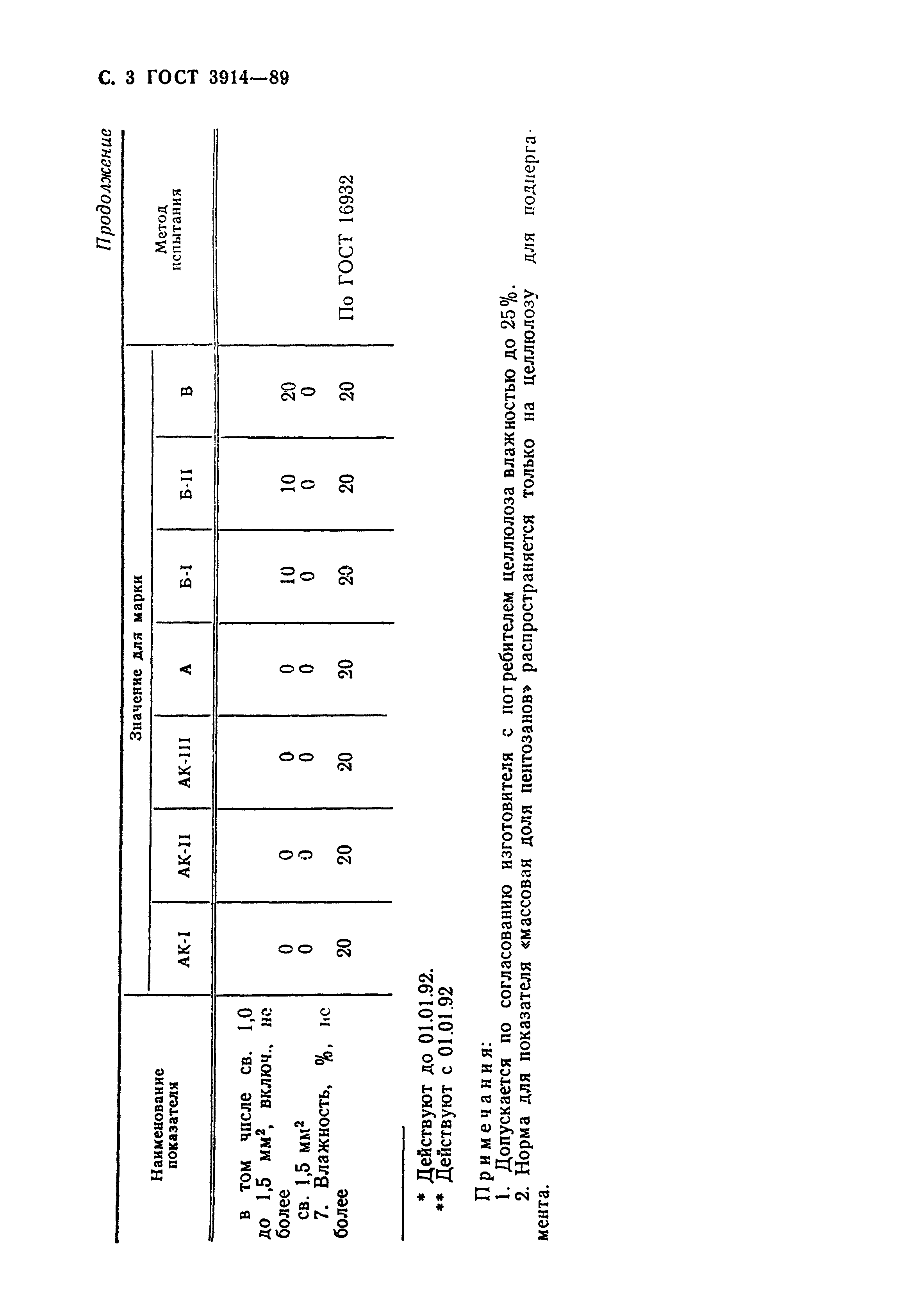 ГОСТ 3914-89