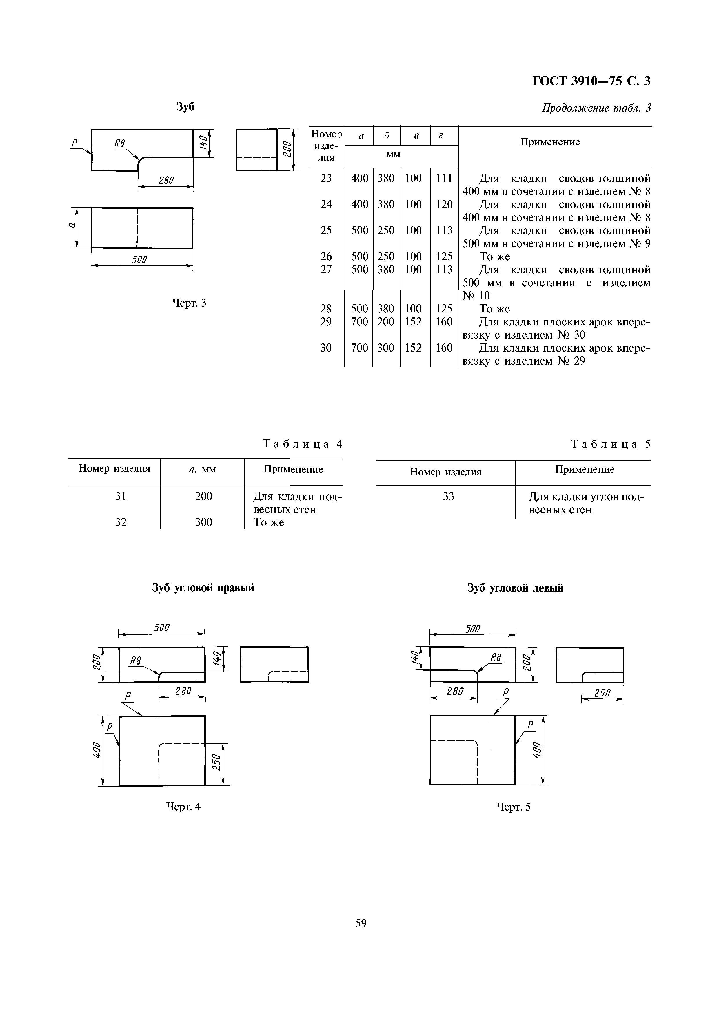 ГОСТ 3910-75