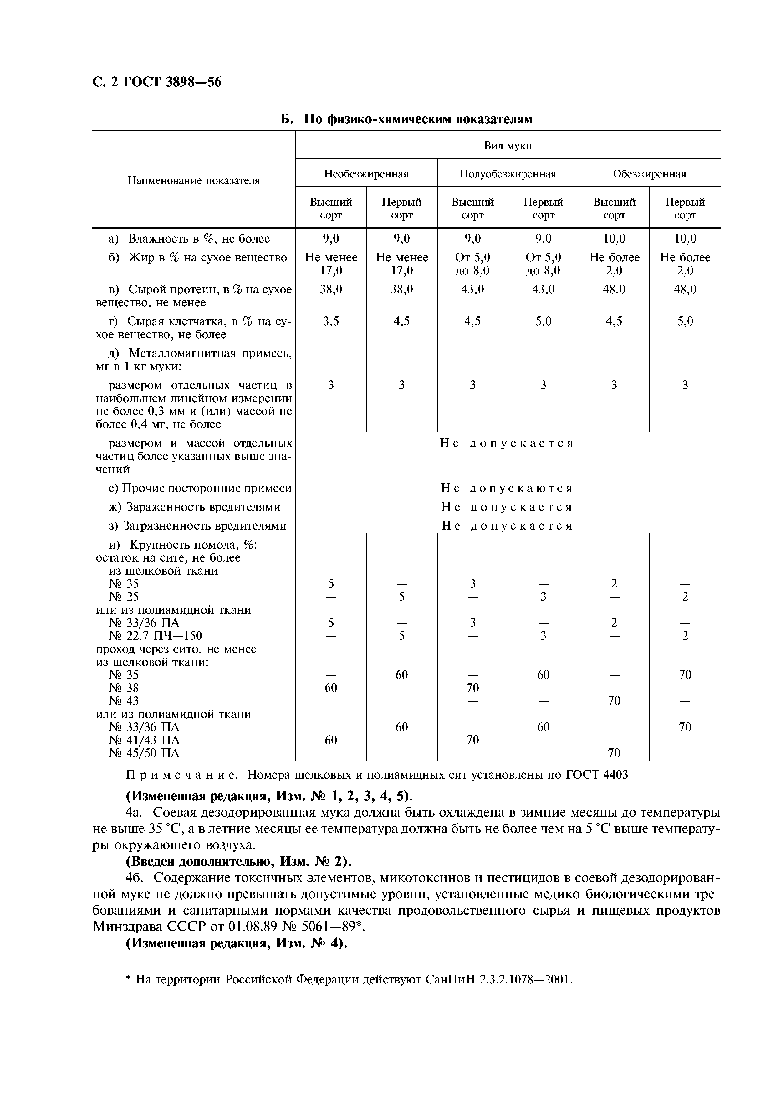 ГОСТ 3898-56