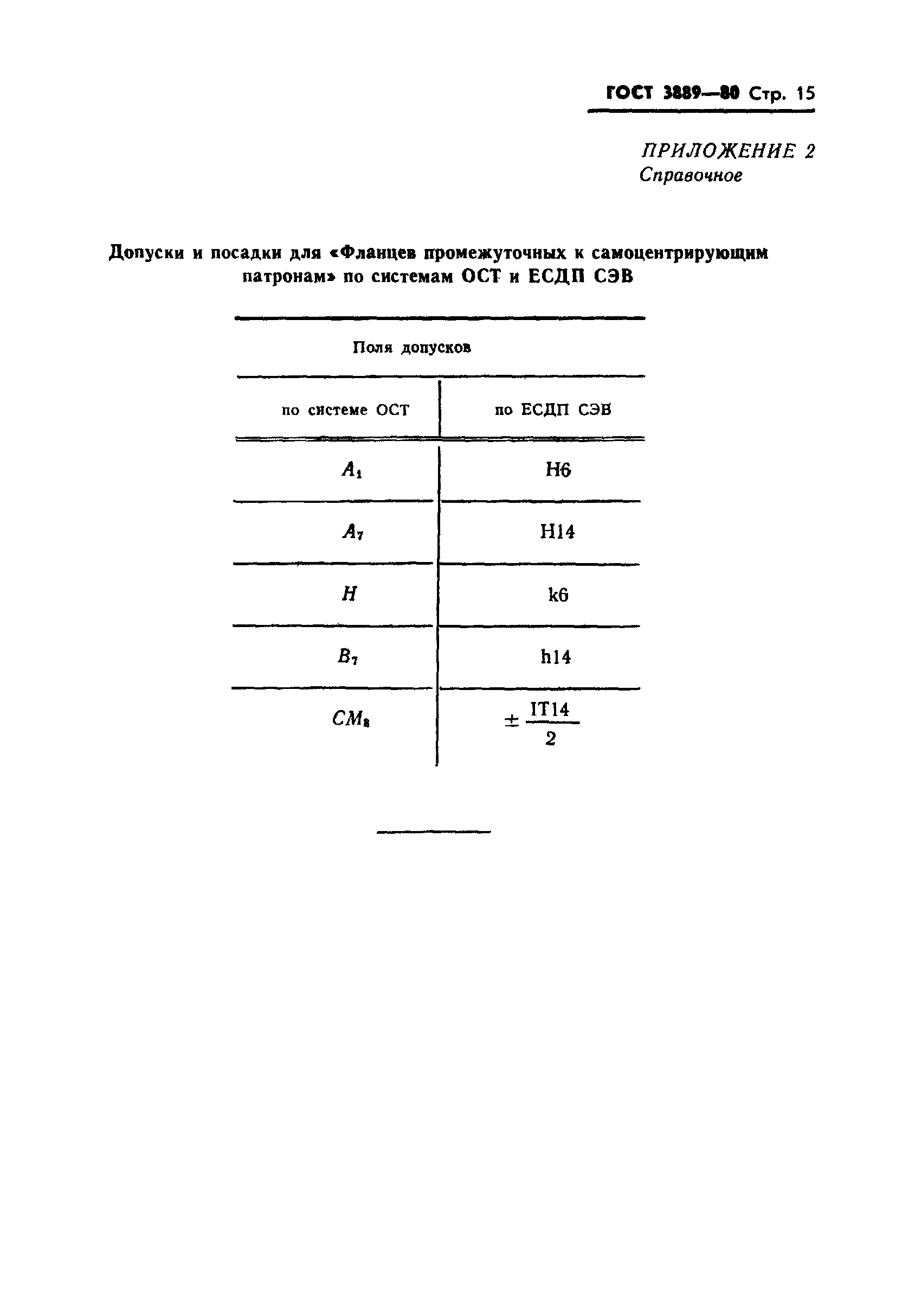 ГОСТ 3889-80