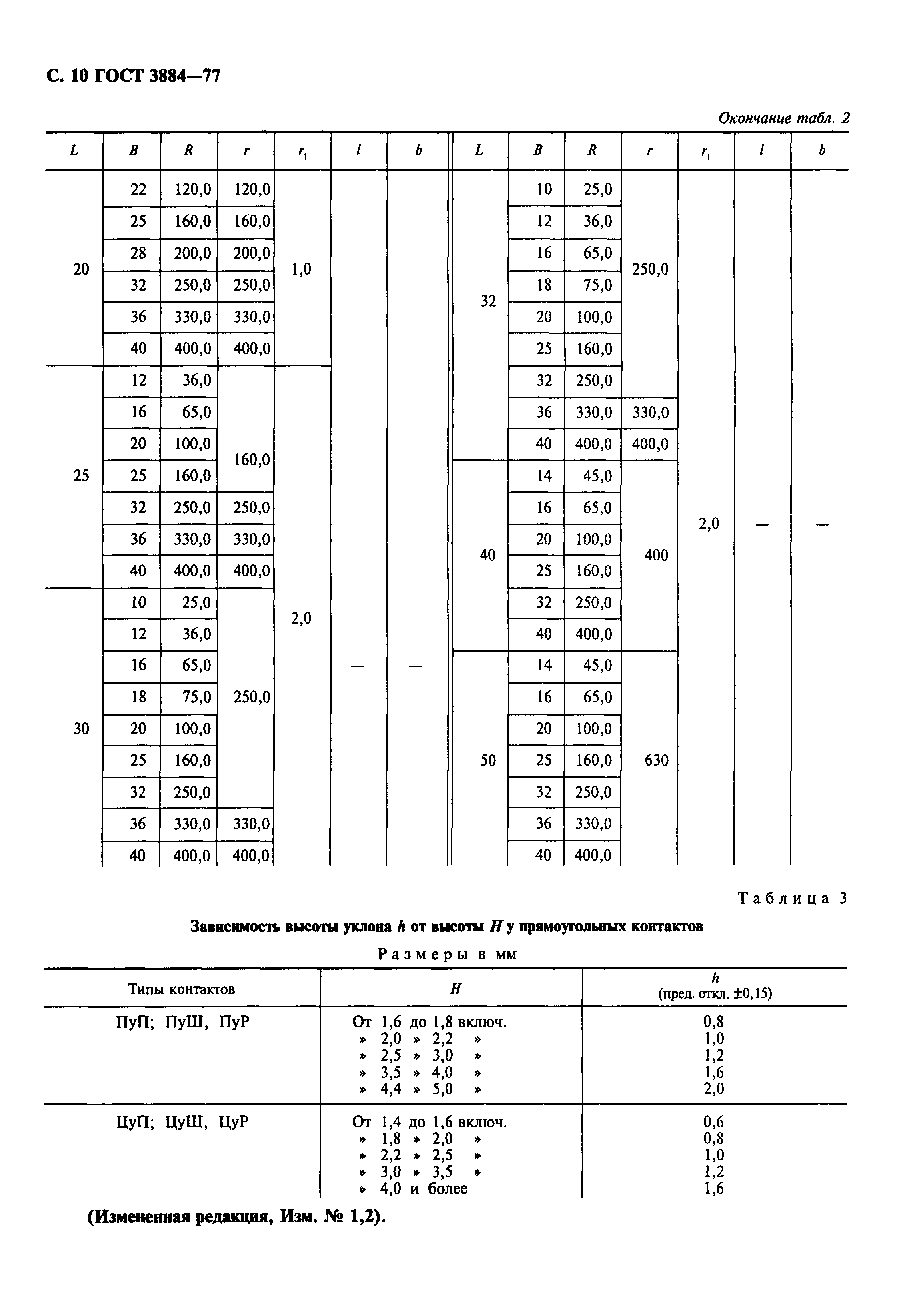 ГОСТ 3884-77