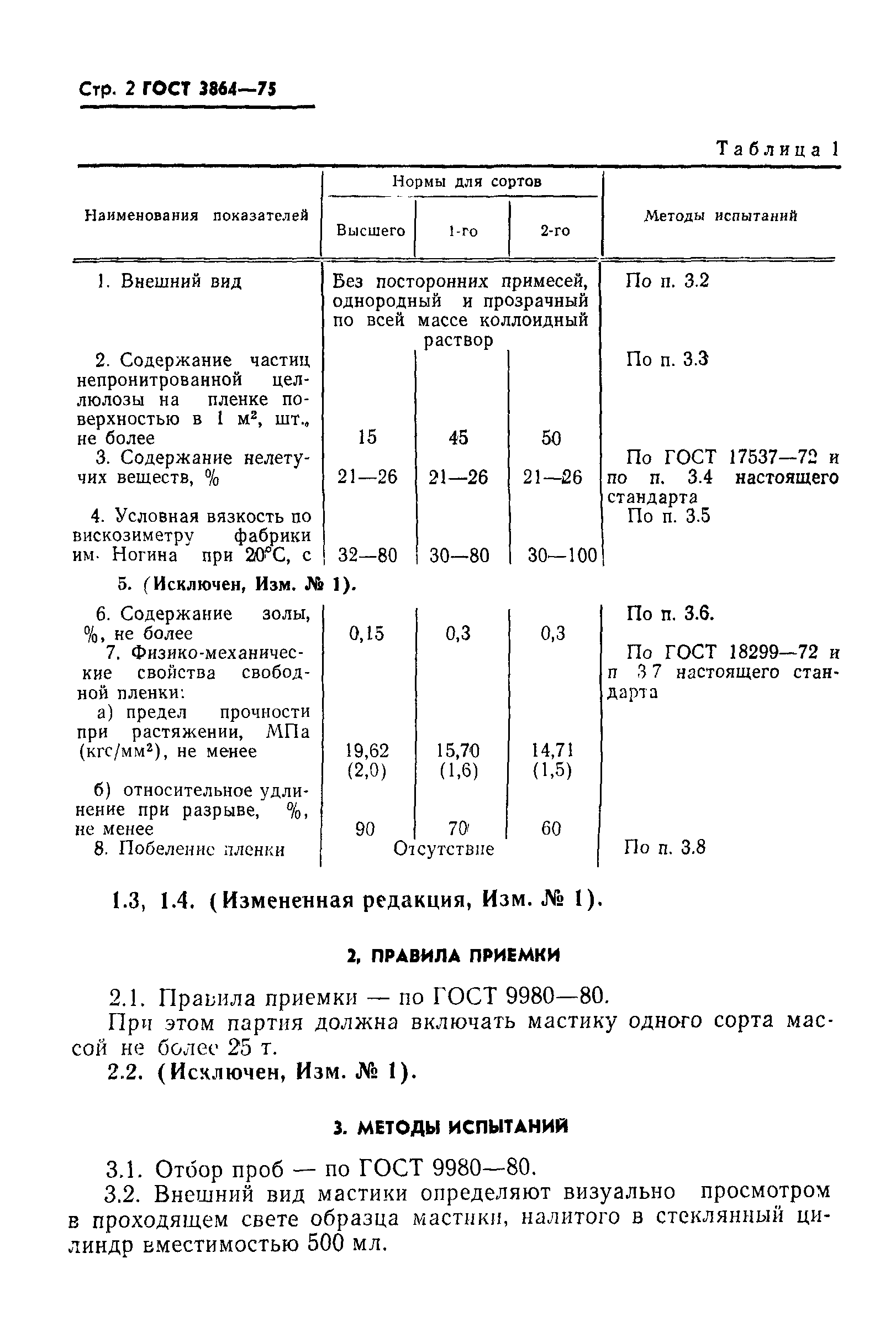 ГОСТ 3864-75