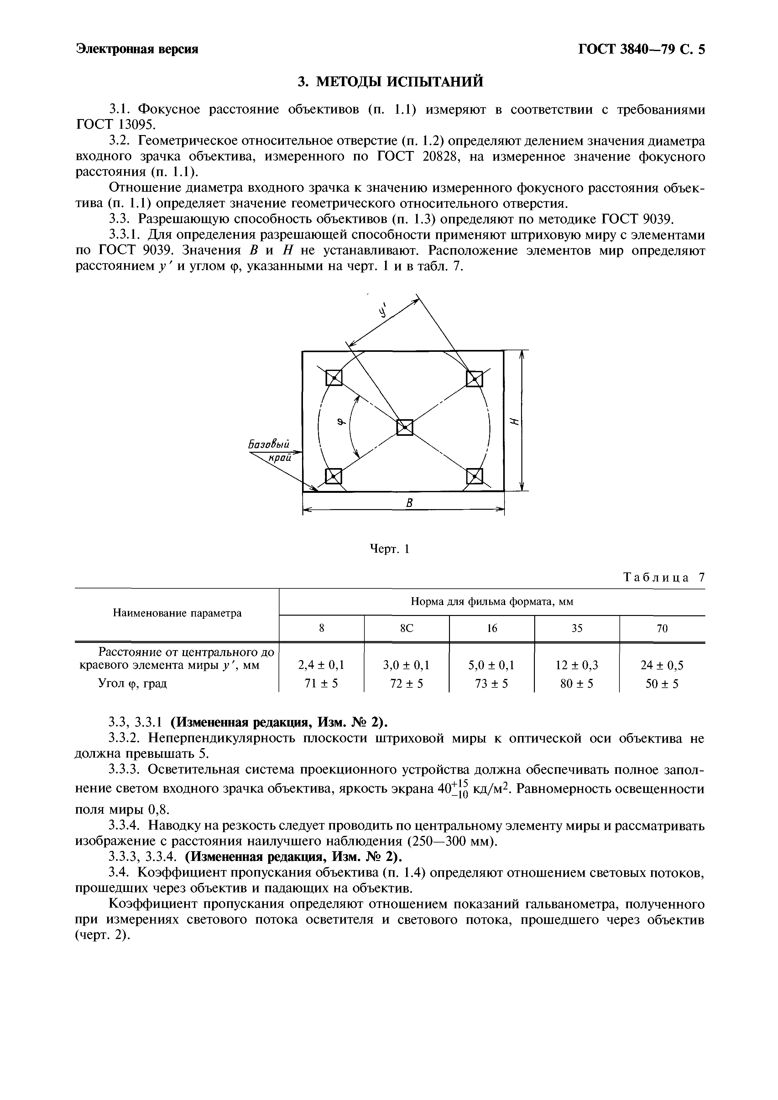 ГОСТ 3840-79