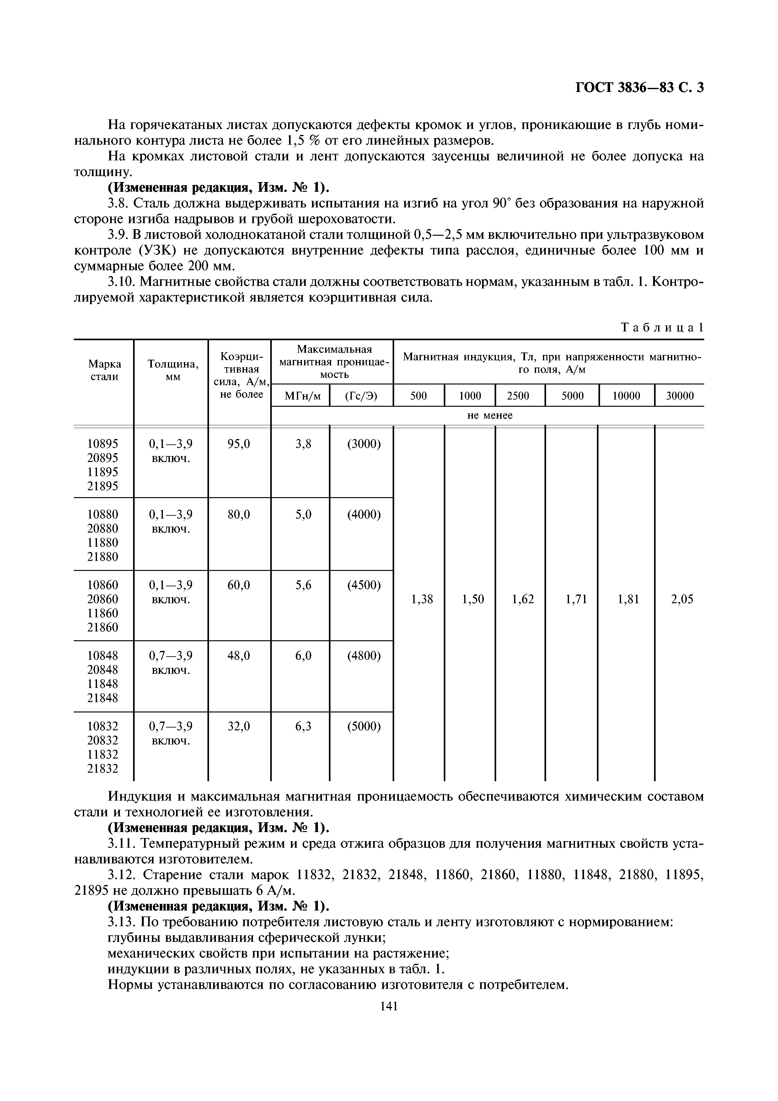 ГОСТ 3836-83