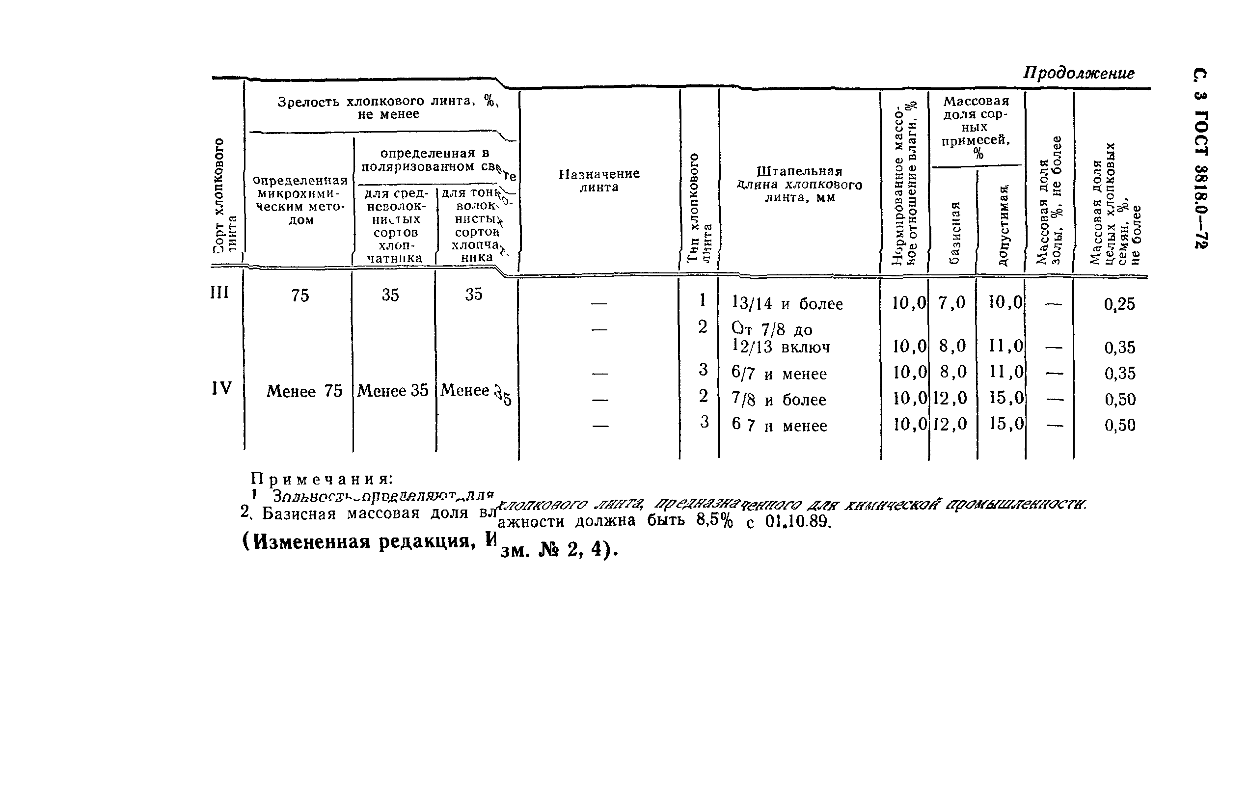 ГОСТ 3818.0-72