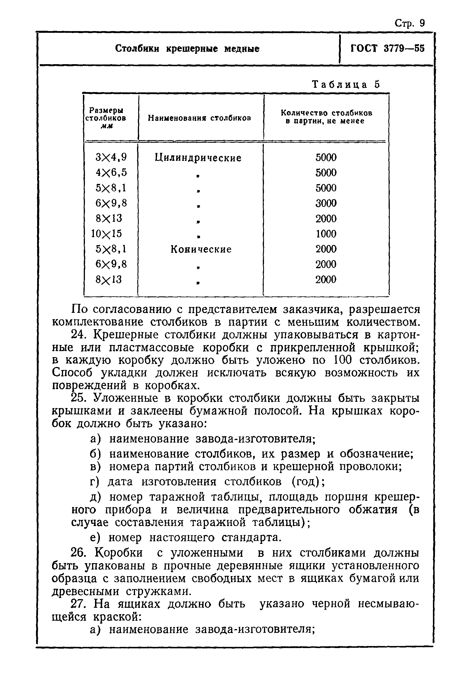 ГОСТ 3779-55