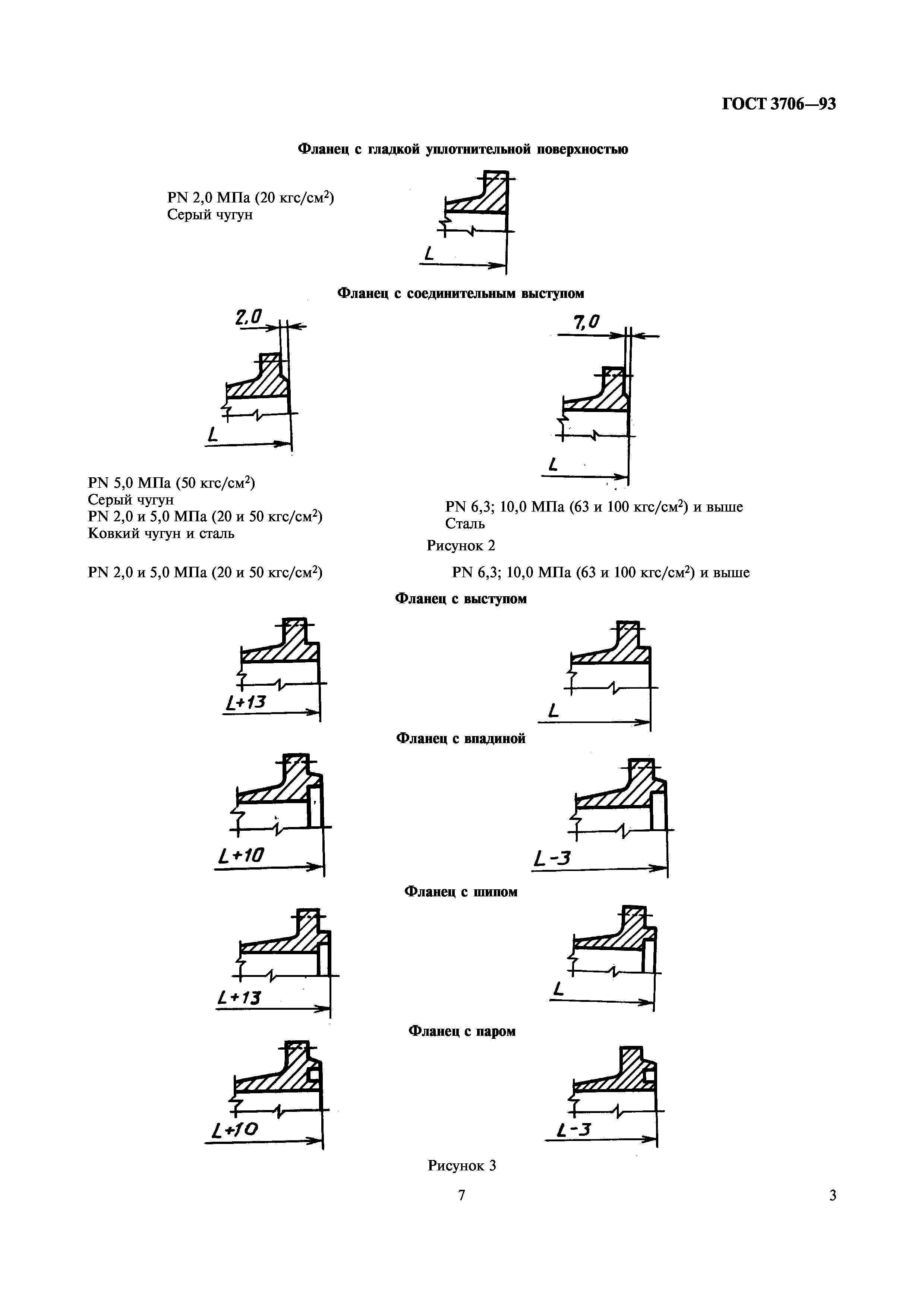 ГОСТ 3706-93