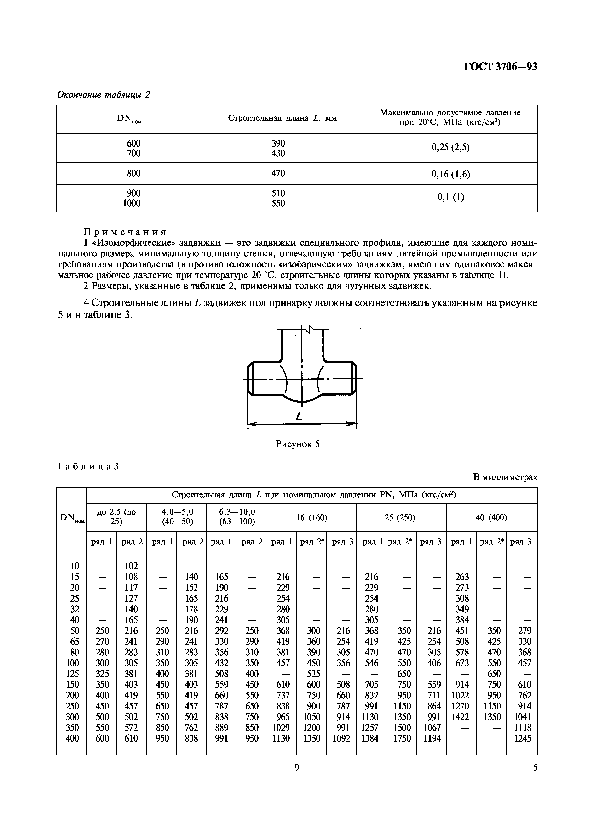 ГОСТ 3706-93