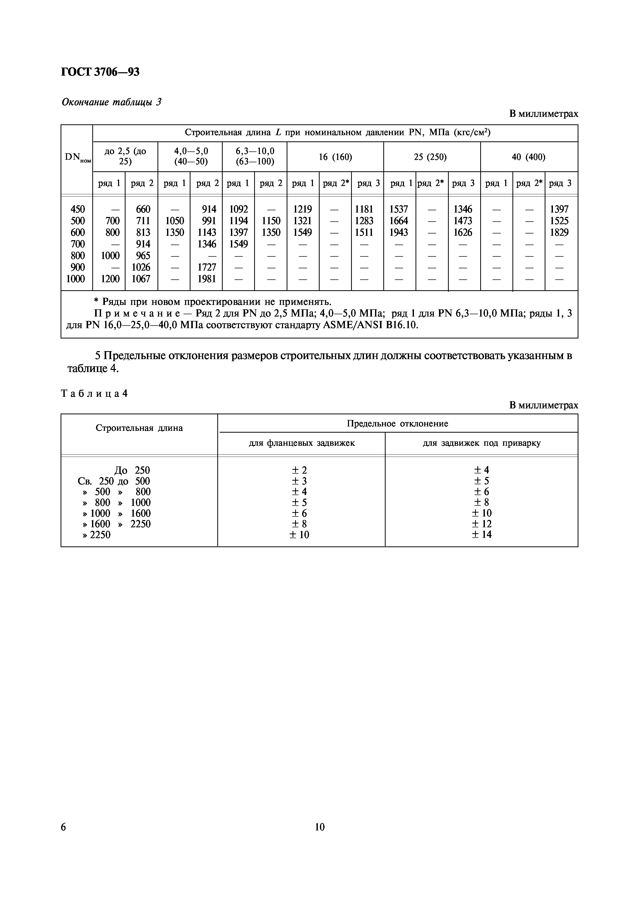 ГОСТ 3706-93