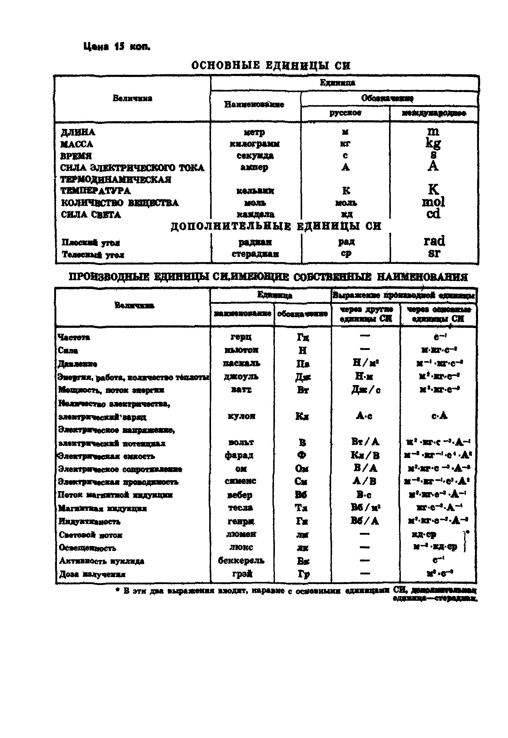 ГОСТ 3675-81