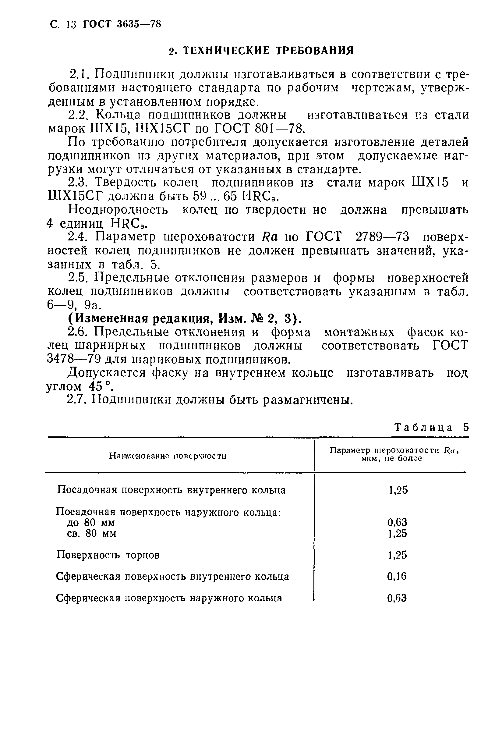 ГОСТ 3635-78