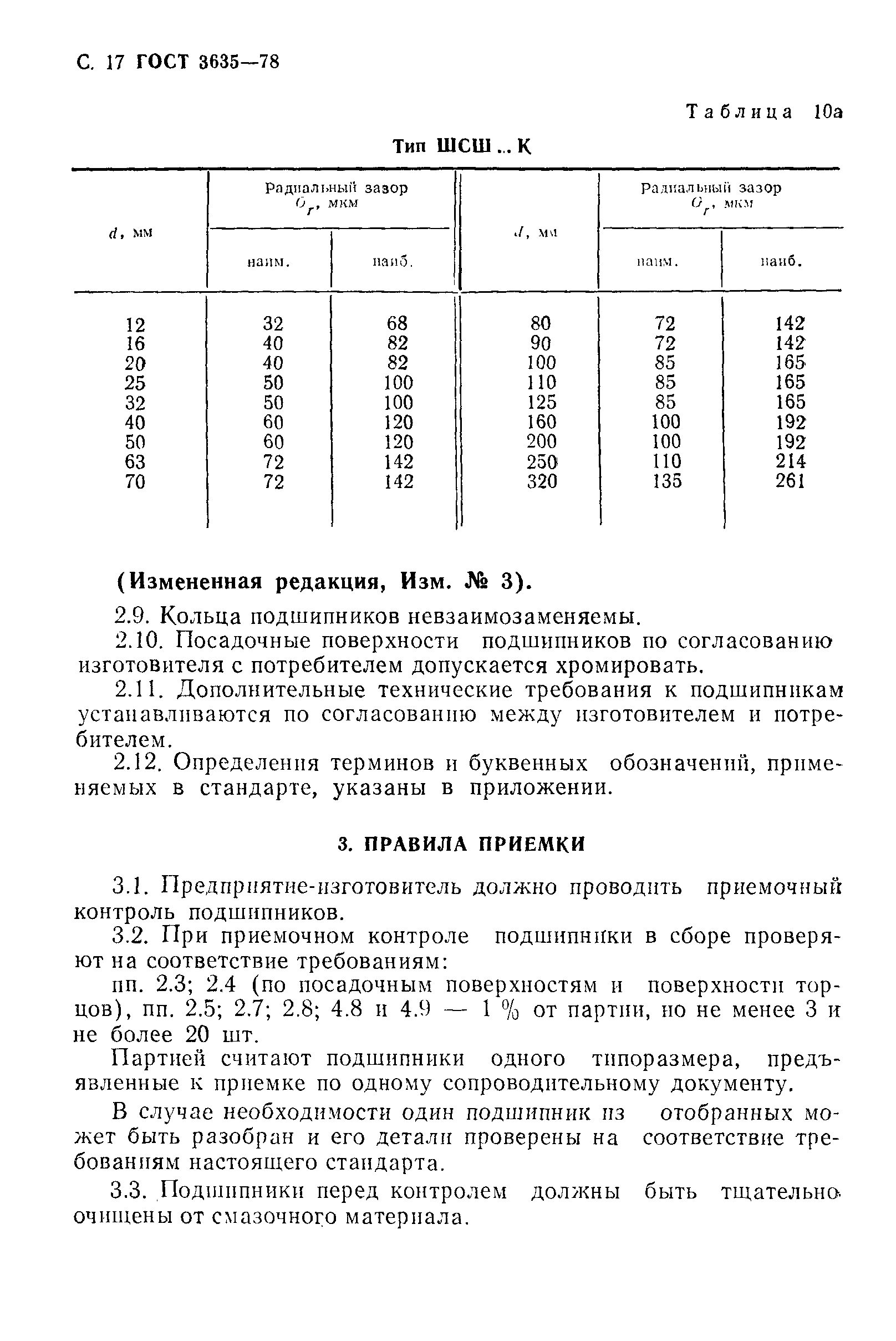 ГОСТ 3635-78