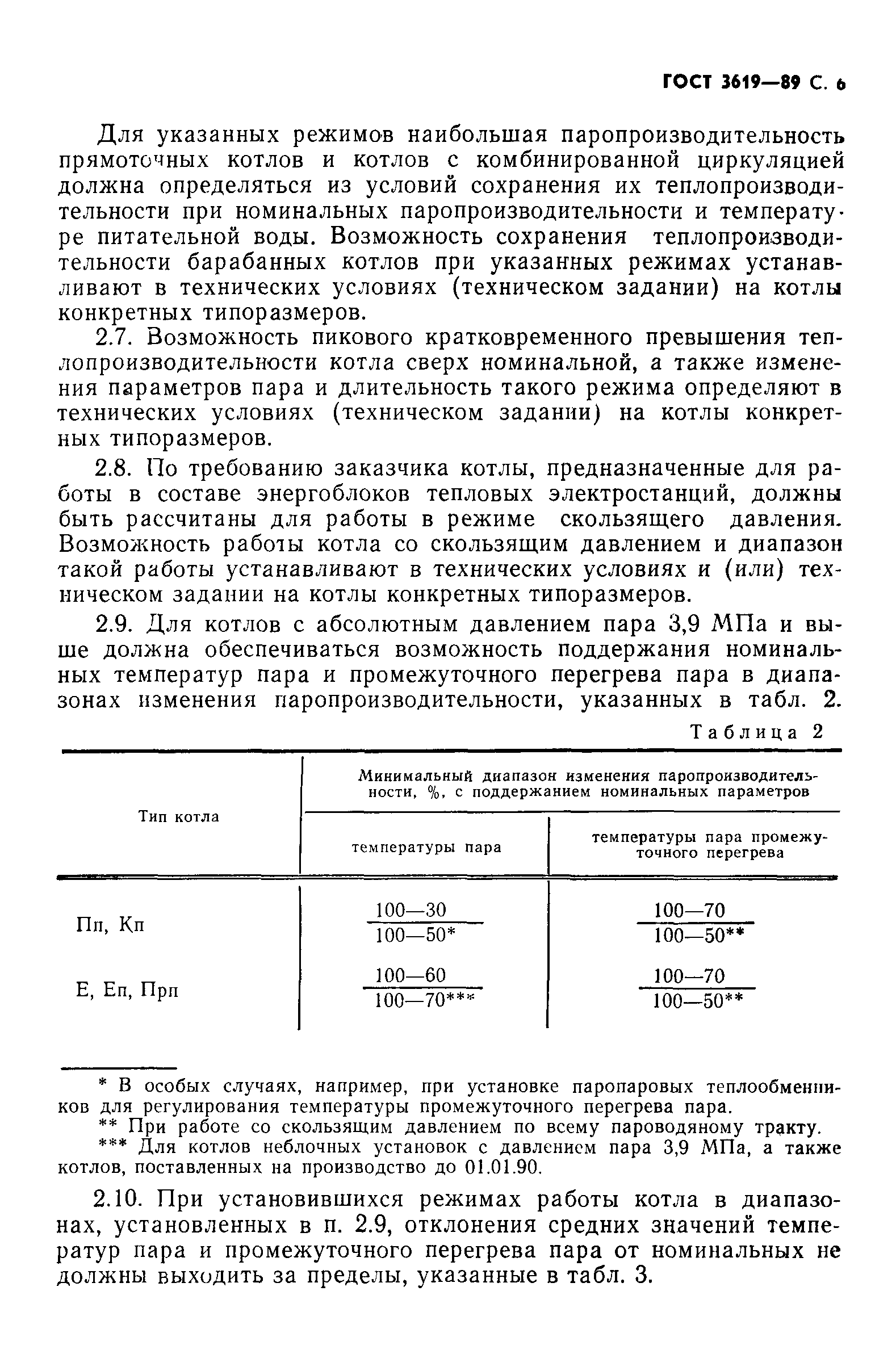 ГОСТ 3619-89