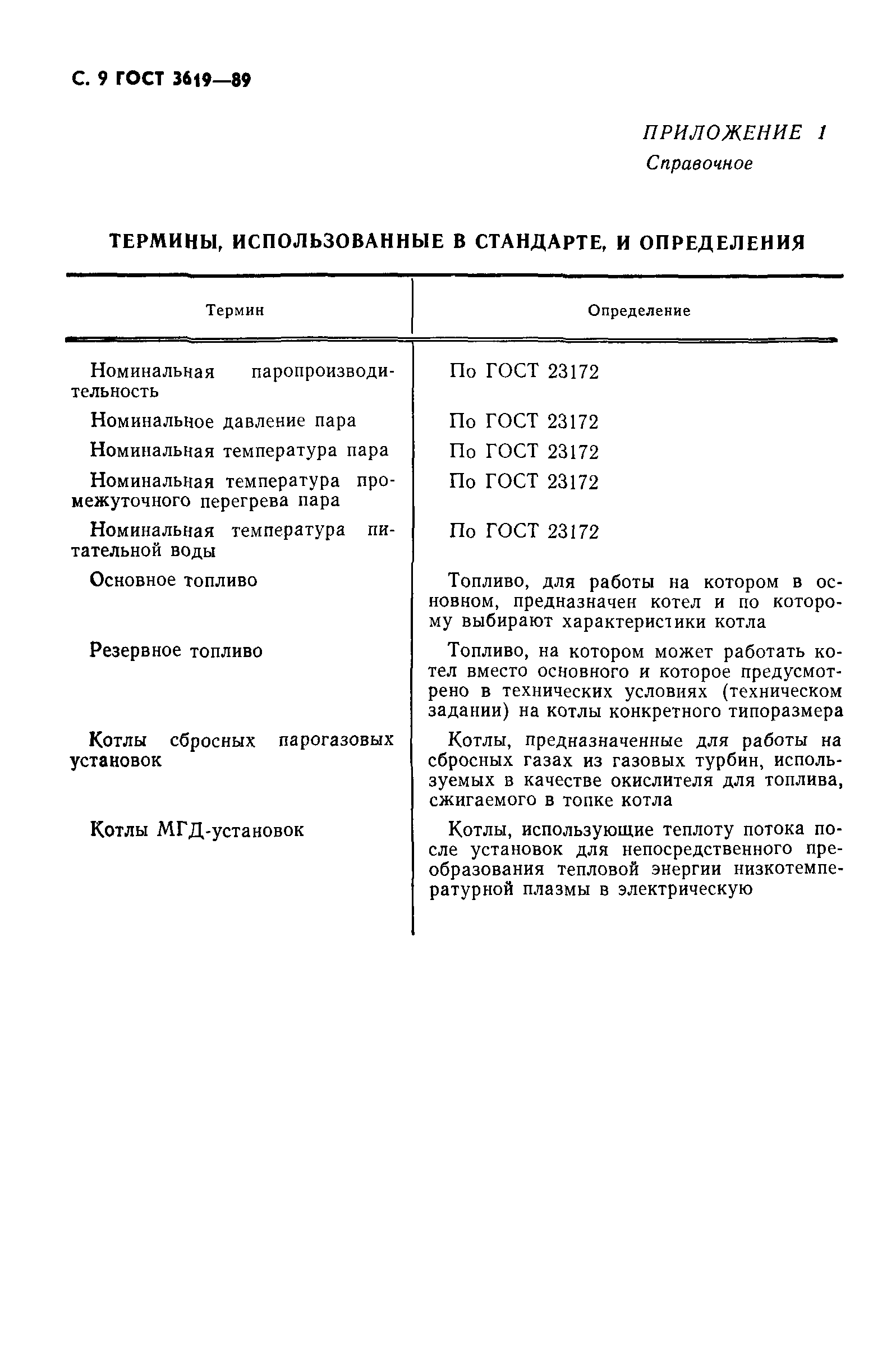 ГОСТ 3619-89