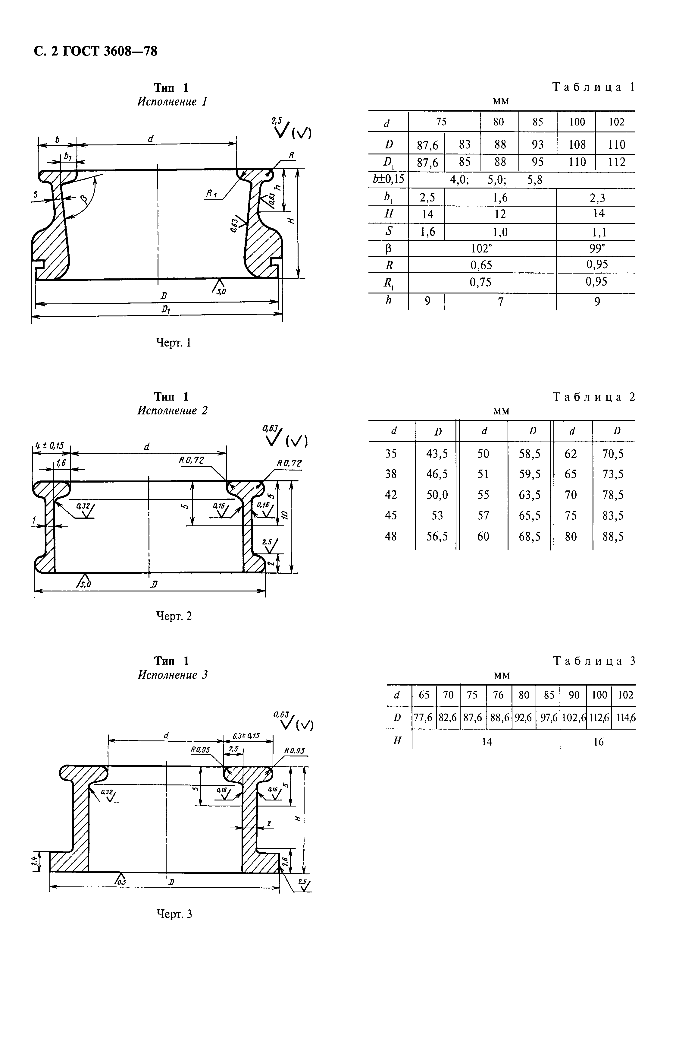 ГОСТ 3608-78