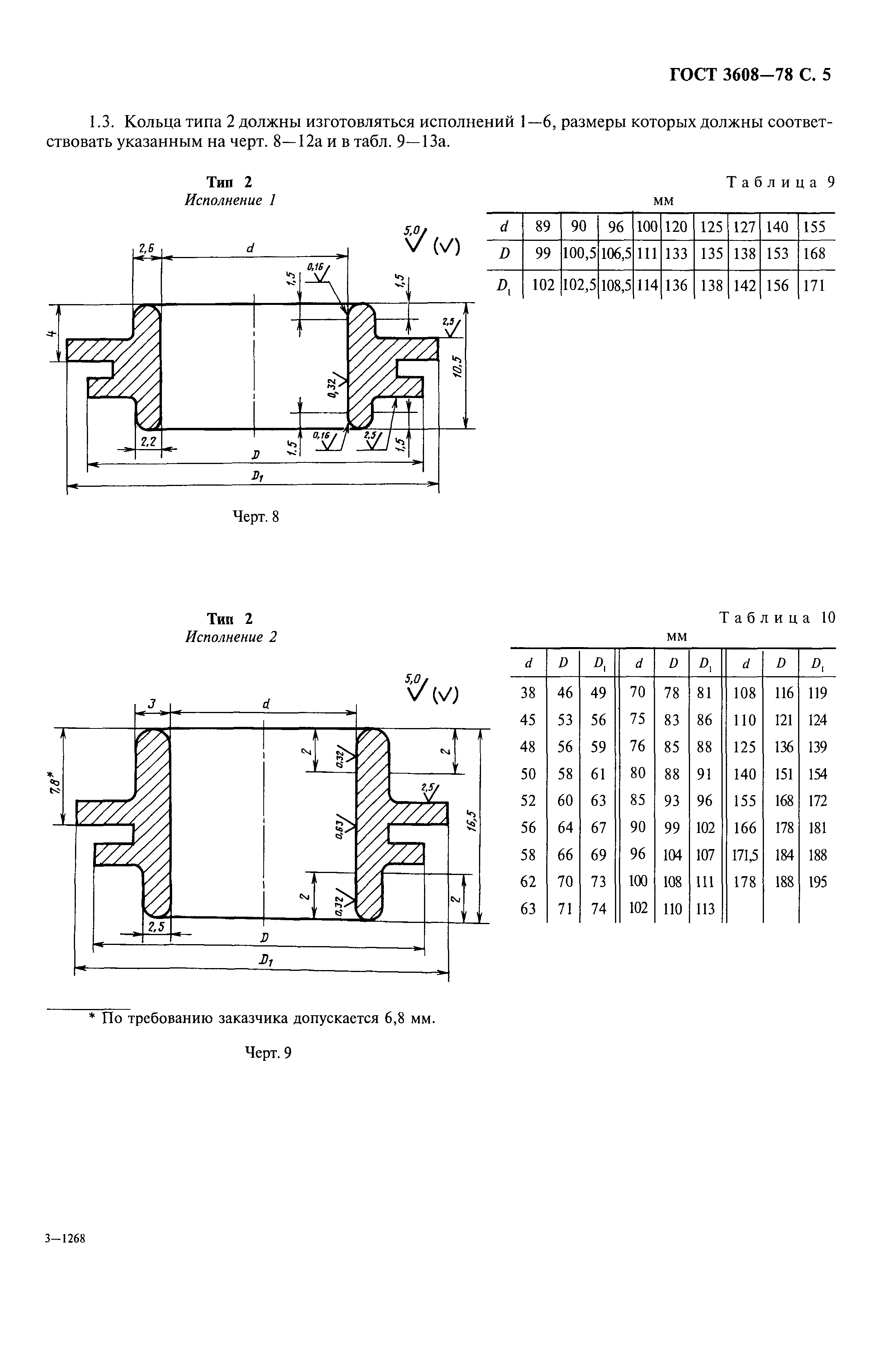 ГОСТ 3608-78