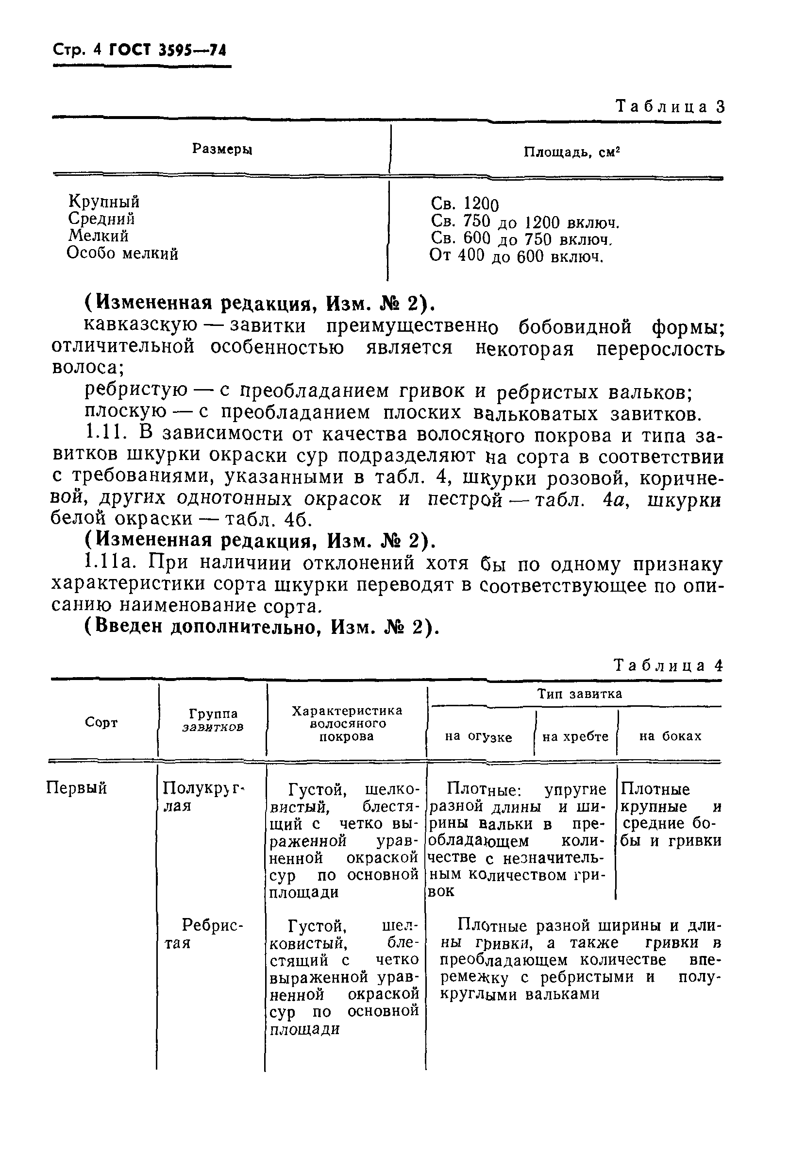 ГОСТ 3595-74