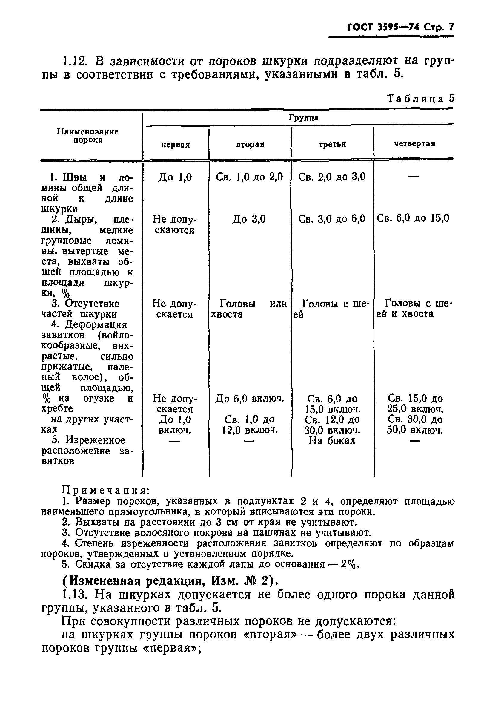 ГОСТ 3595-74