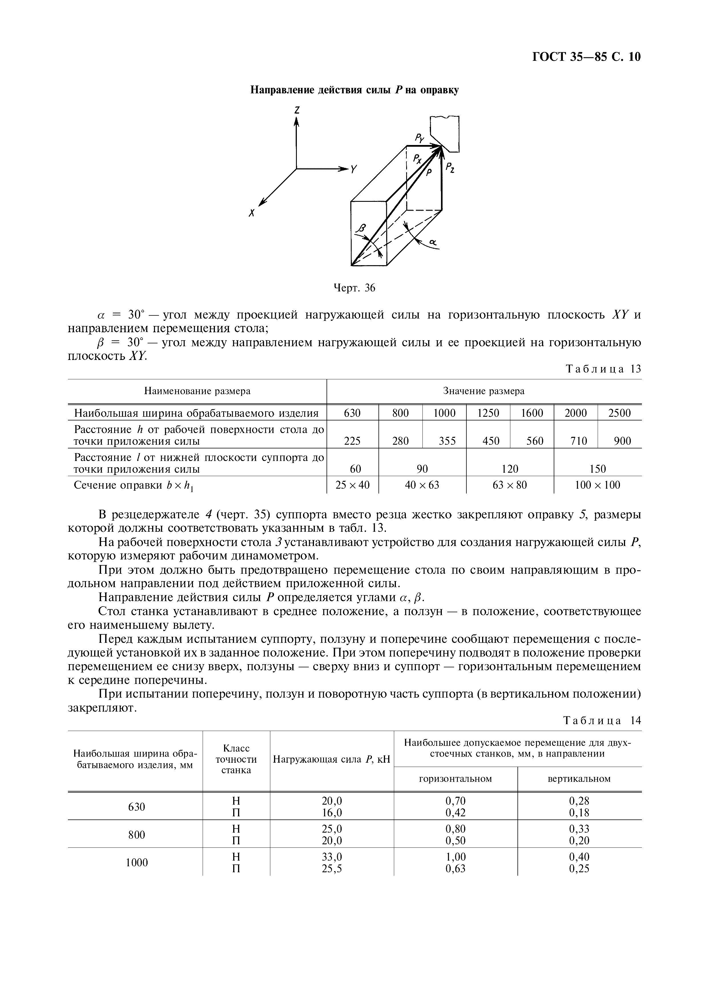 ГОСТ 35-85