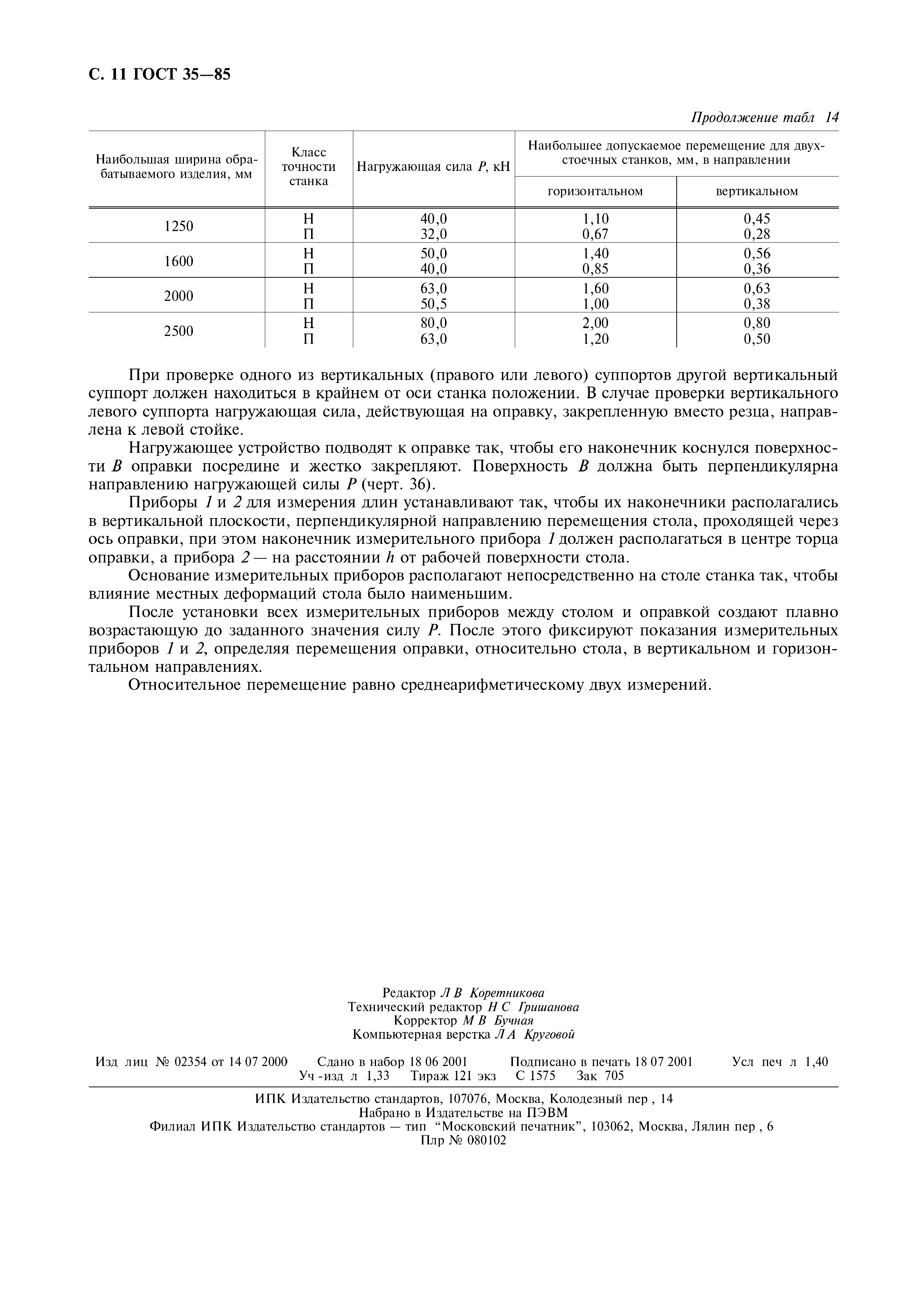 ГОСТ 35-85