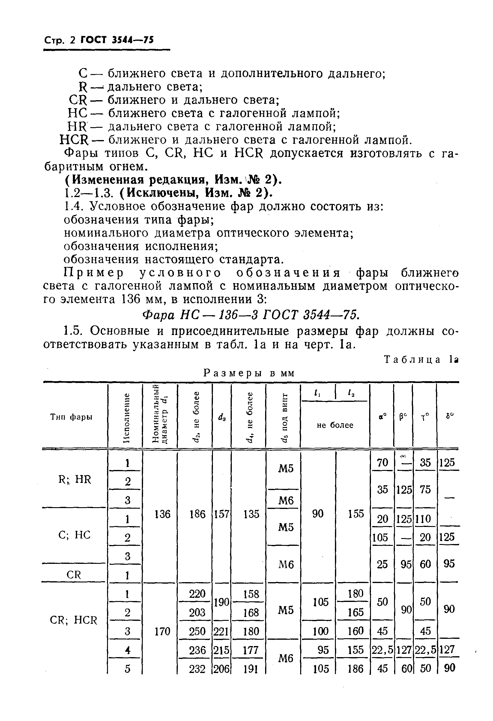 ГОСТ 3544-75