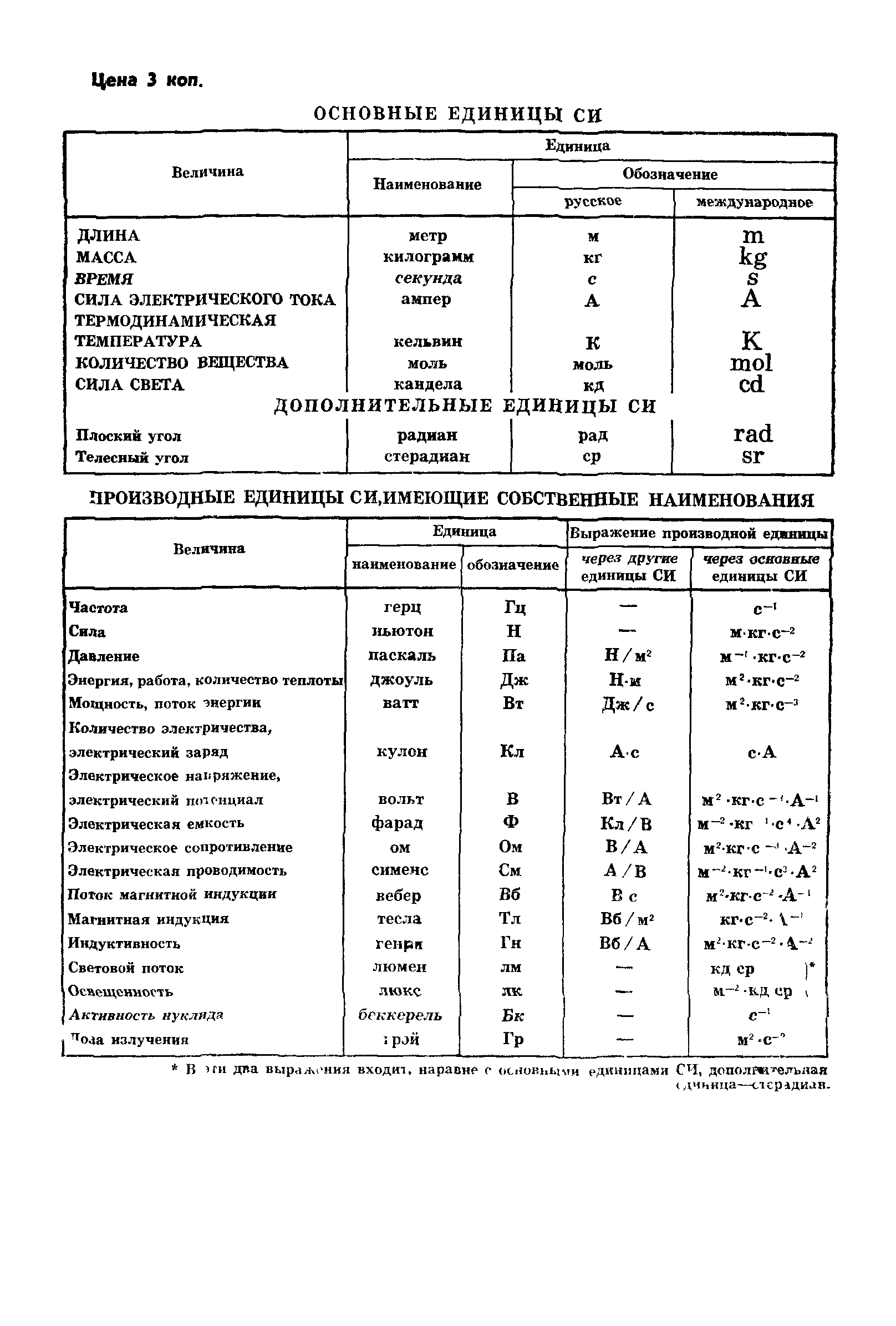 ГОСТ 3518-80