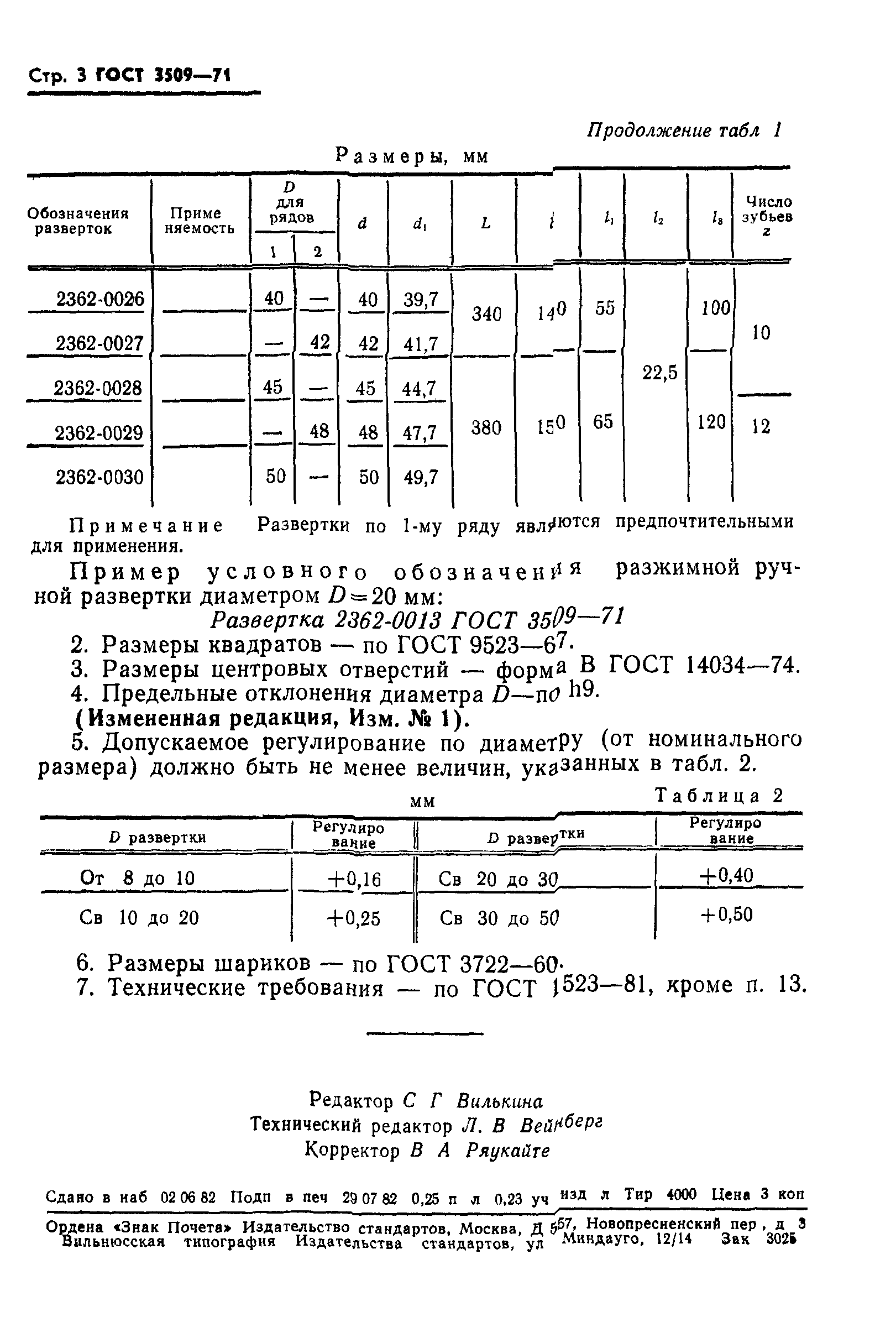 ГОСТ 3509-71