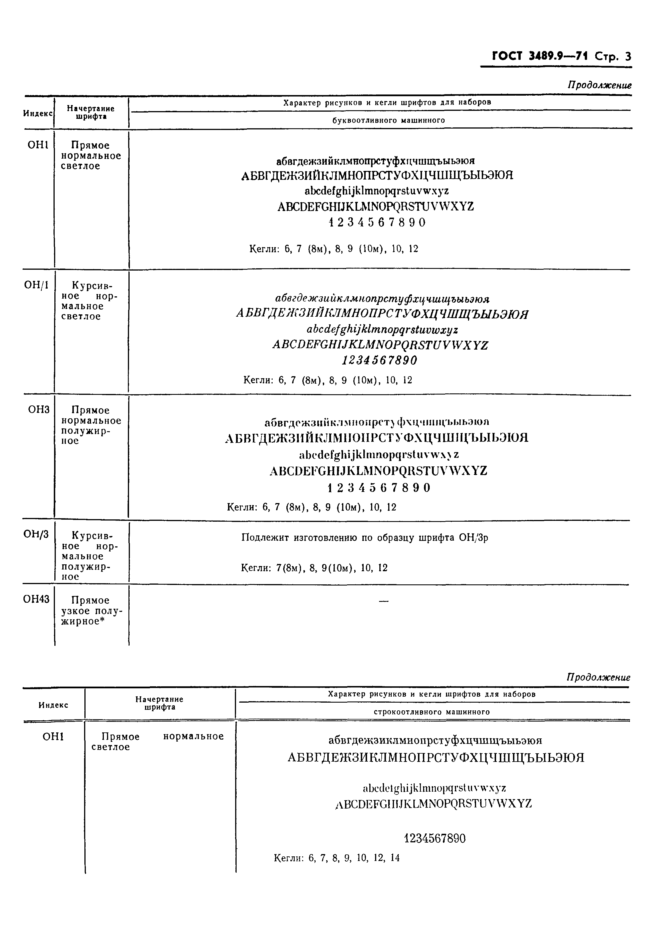 ГОСТ 3489.9-71