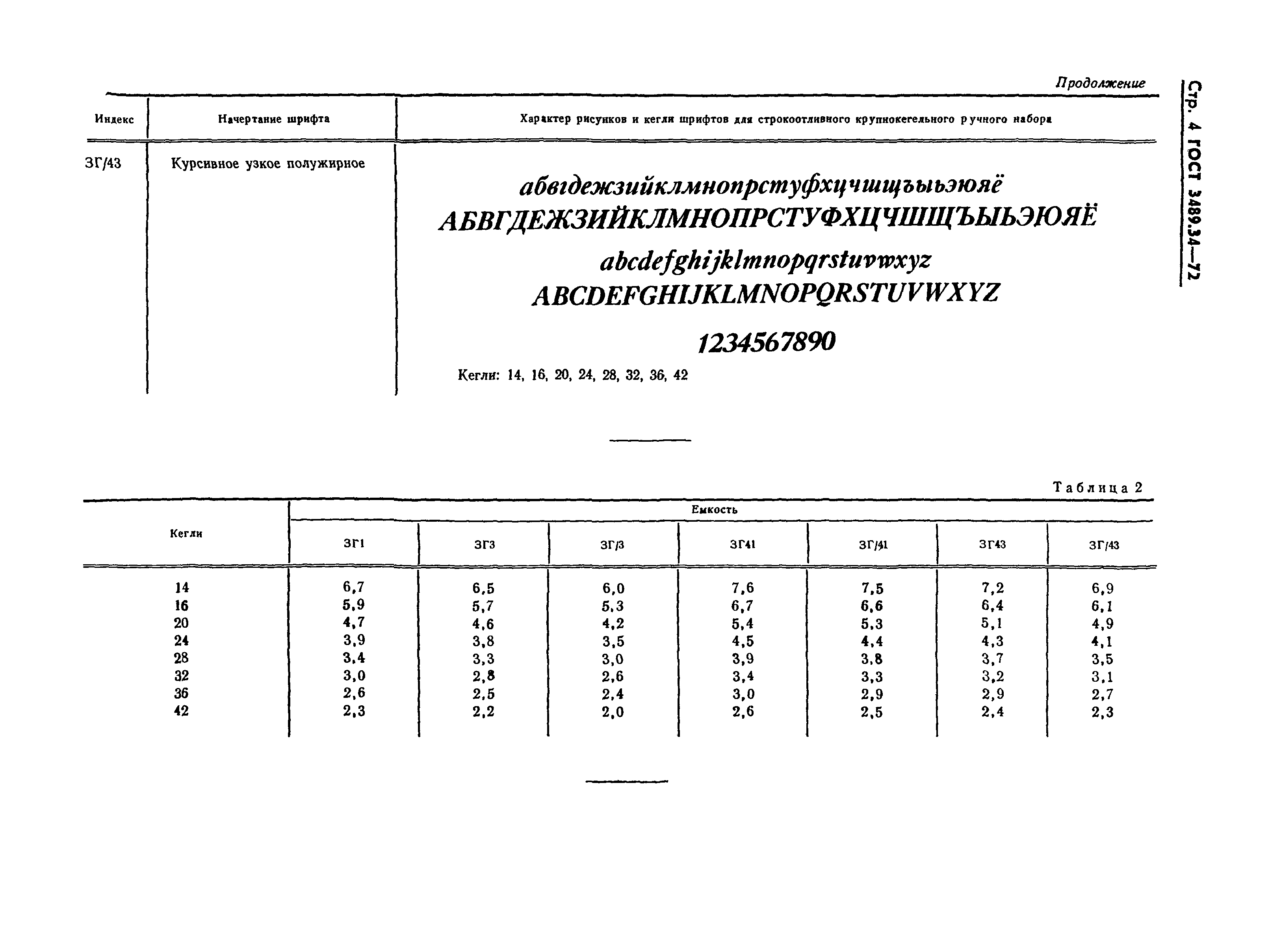 ГОСТ 3489.34-72