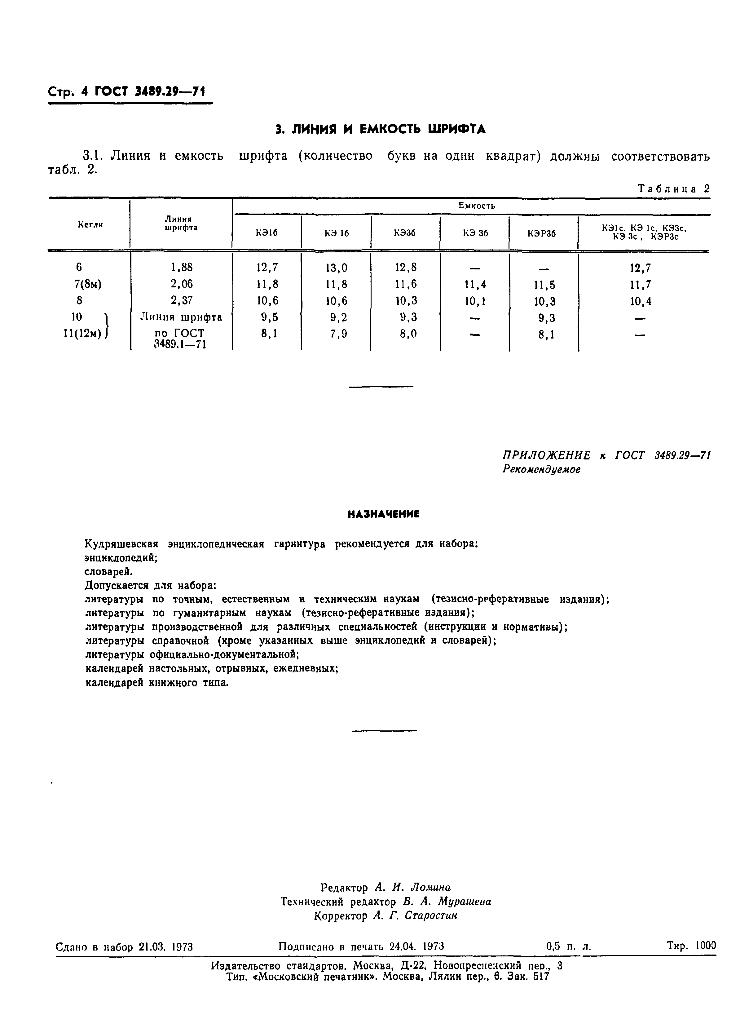 ГОСТ 3489.29-71