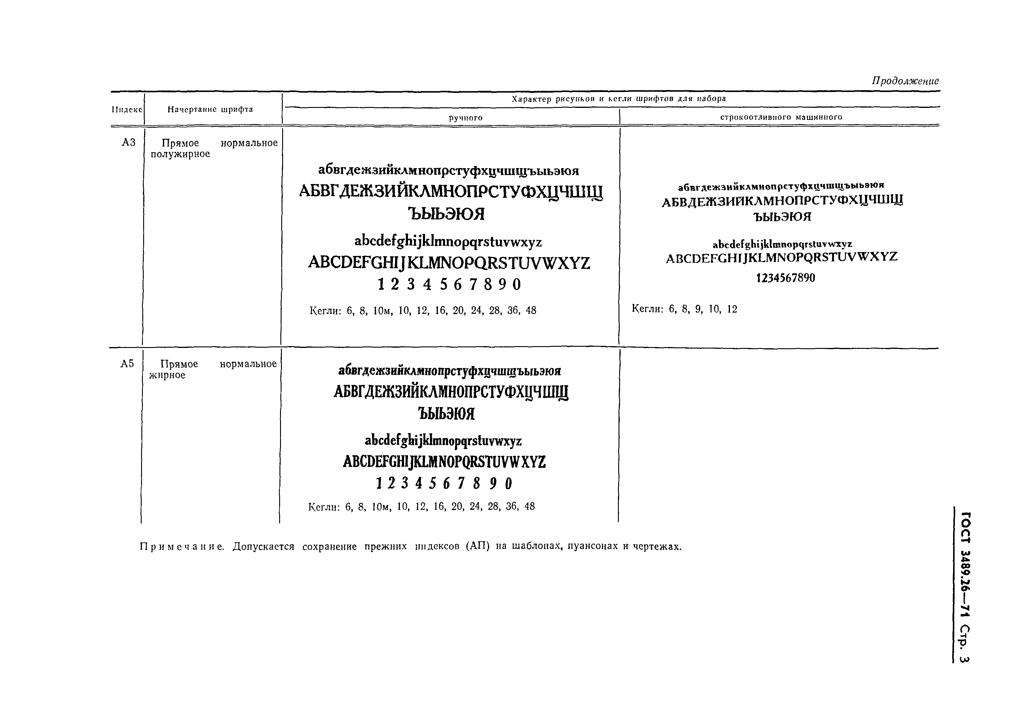 ГОСТ 3489.26-71