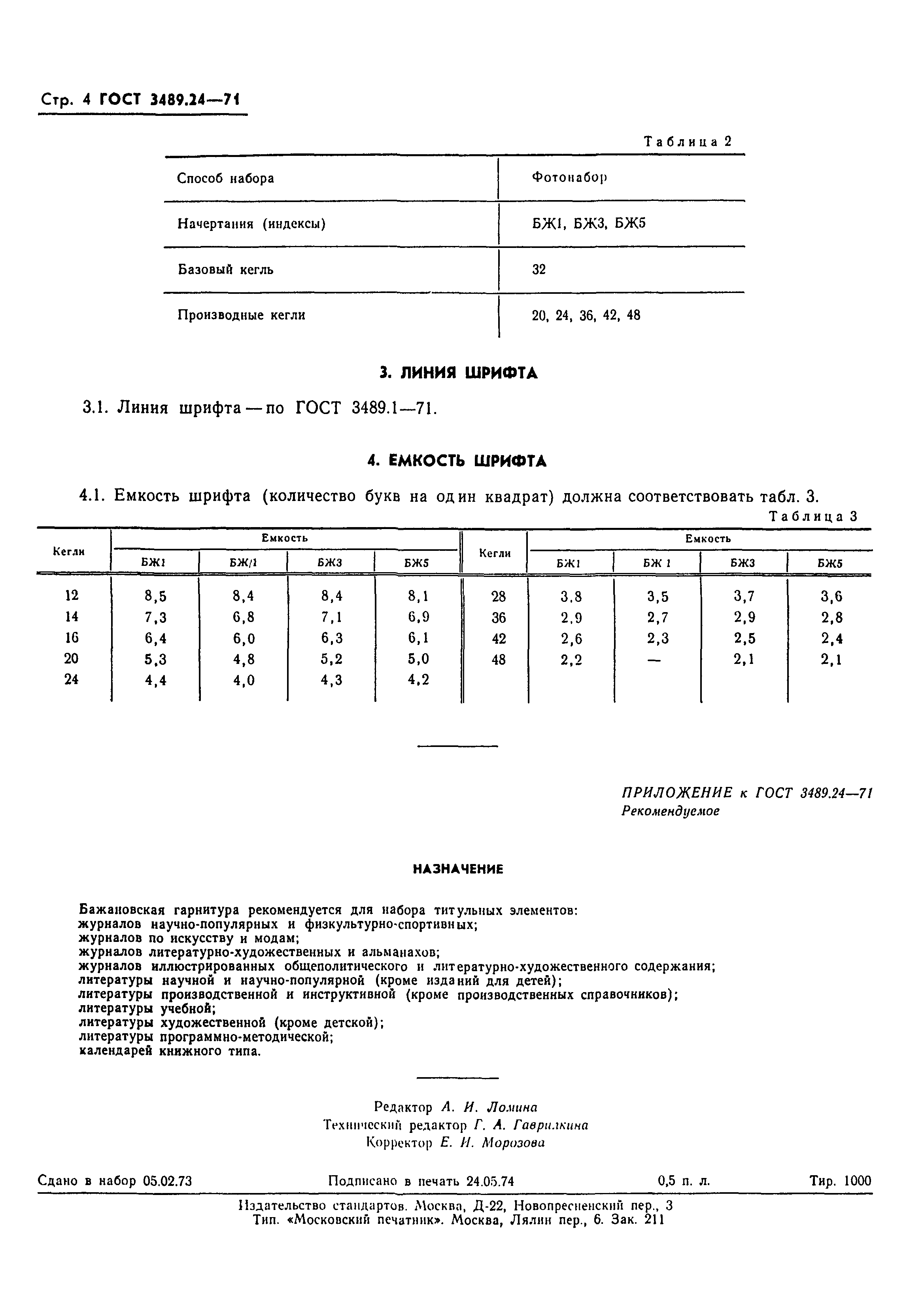 ГОСТ 3489.24-71