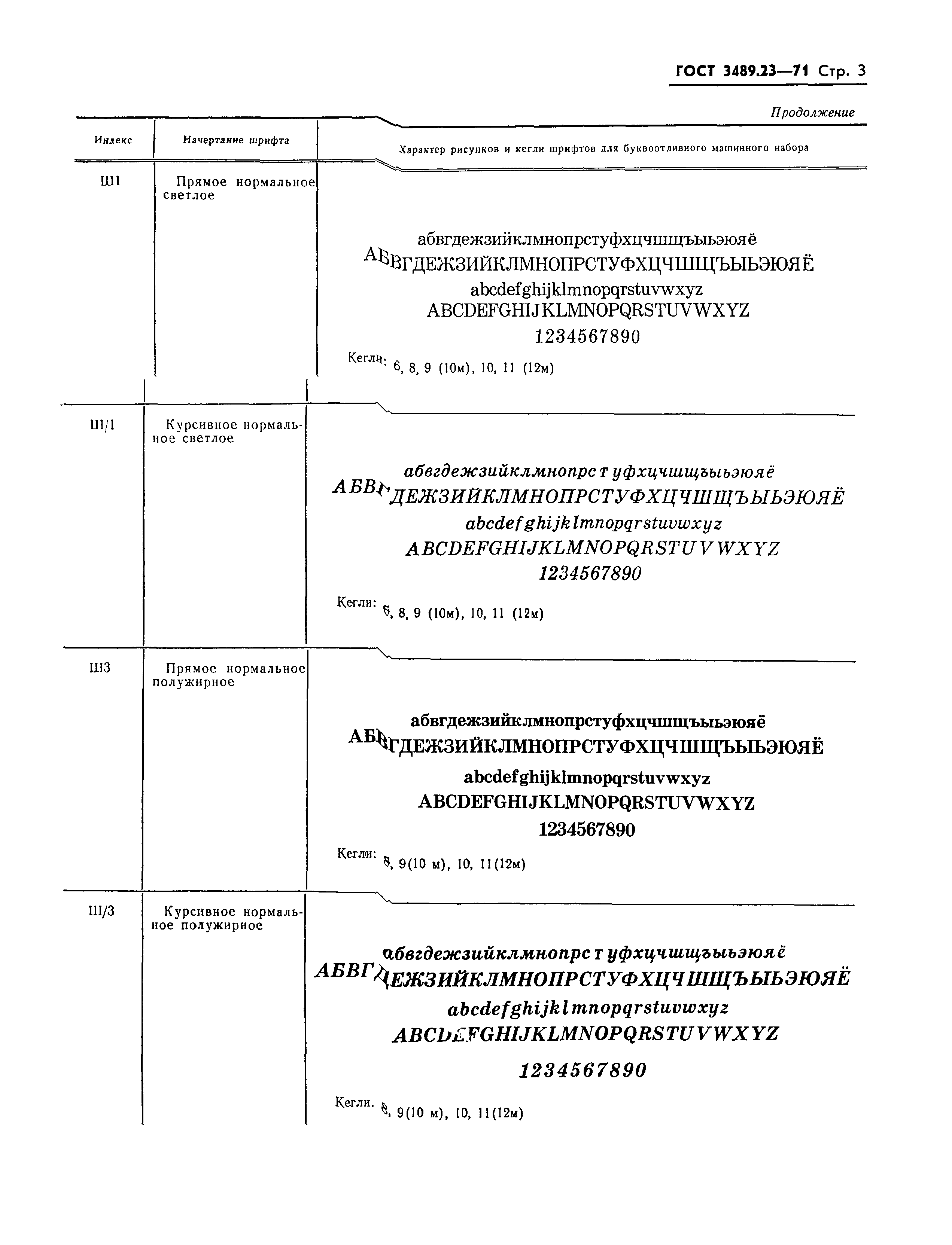 ГОСТ 3489.23-71