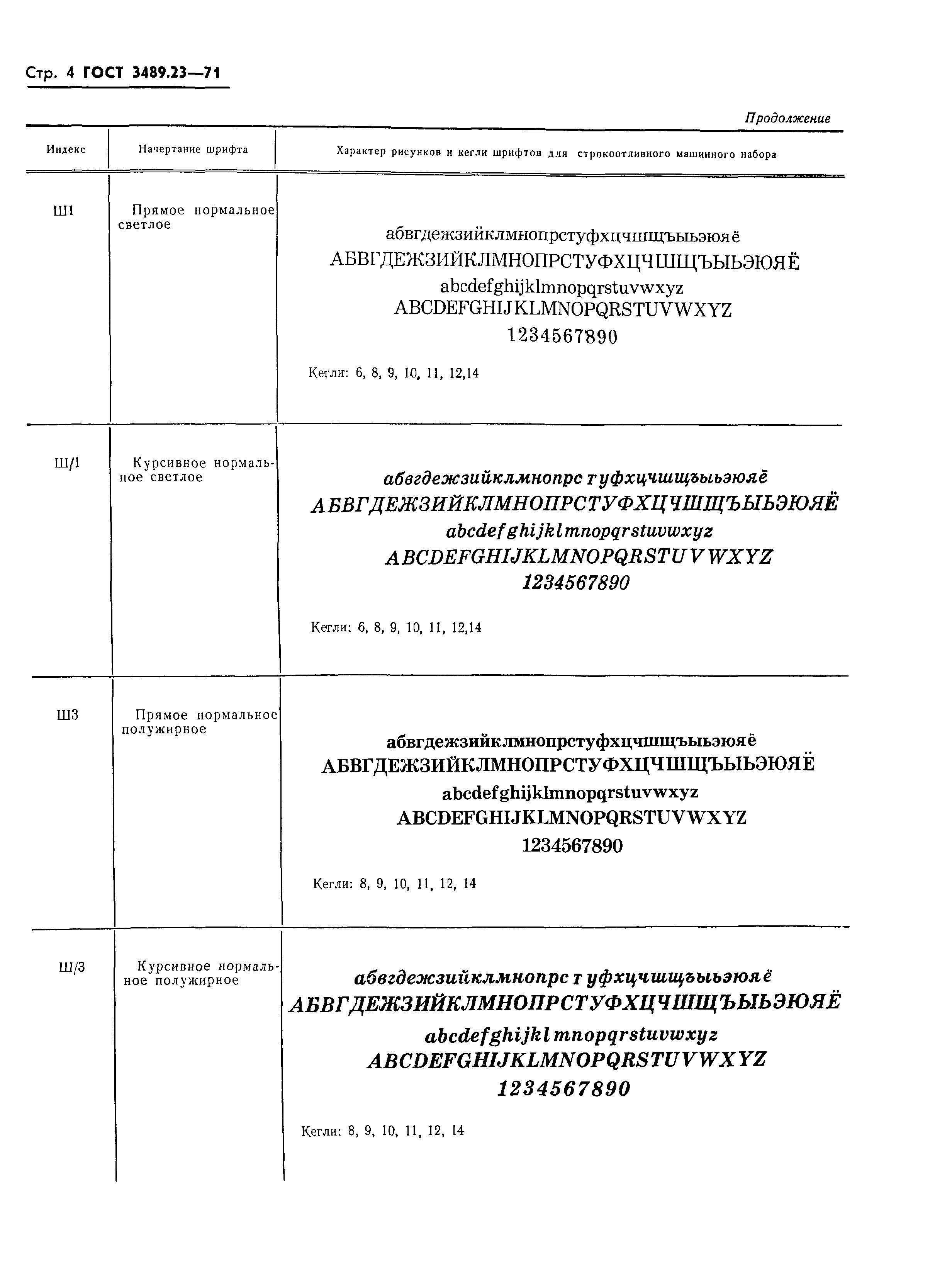 ГОСТ 3489.23-71