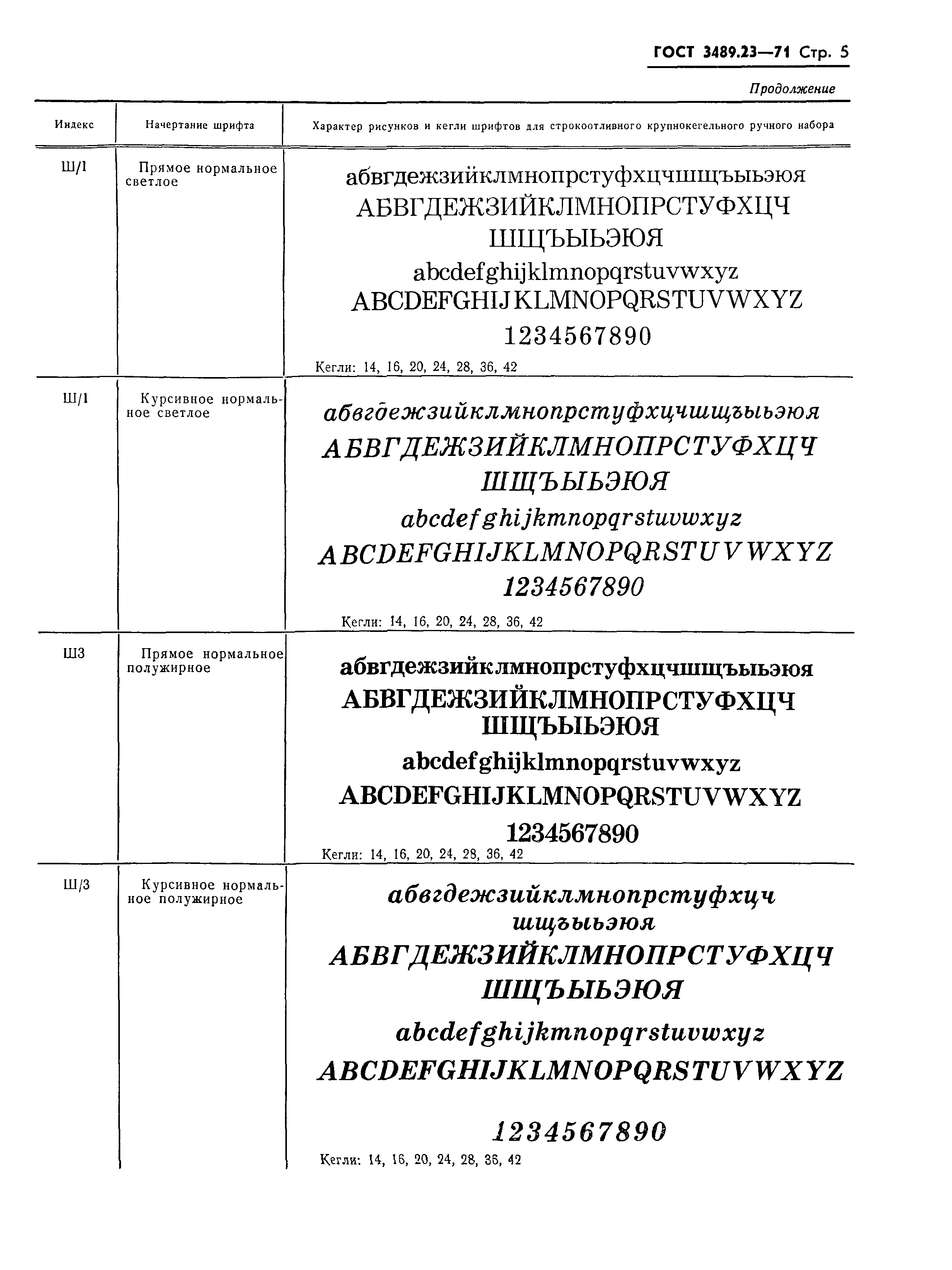 ГОСТ 3489.23-71