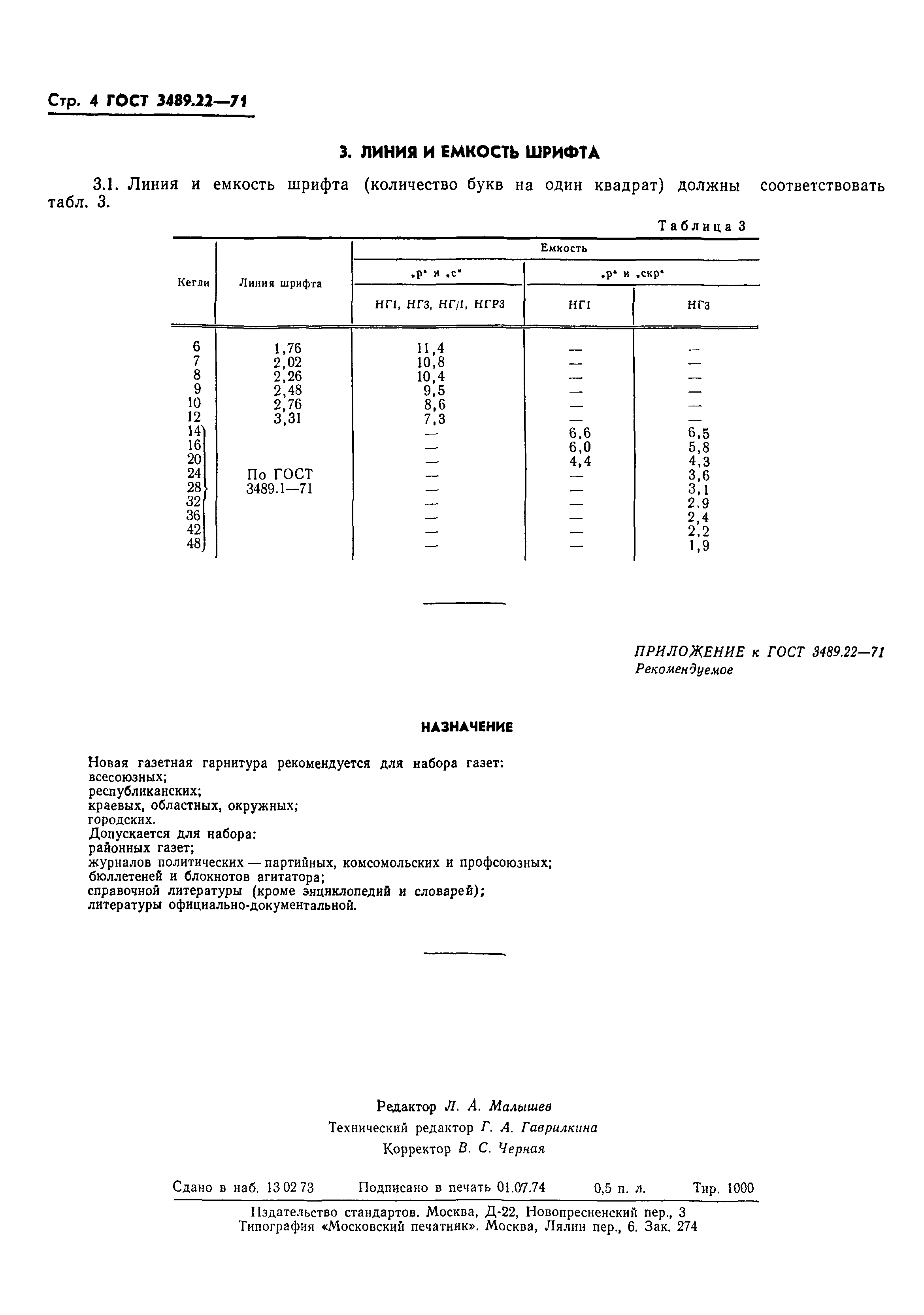 ГОСТ 3489.22-71