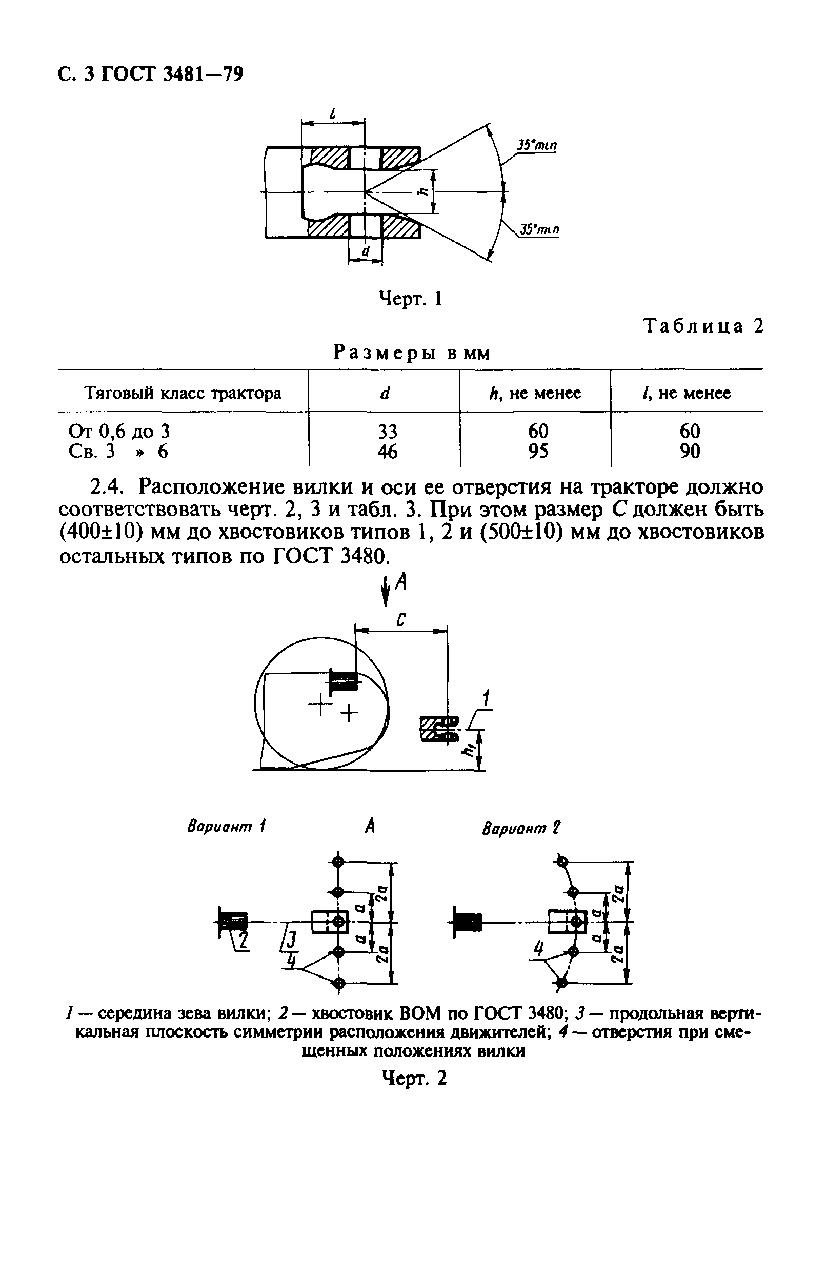 ГОСТ 3481-79