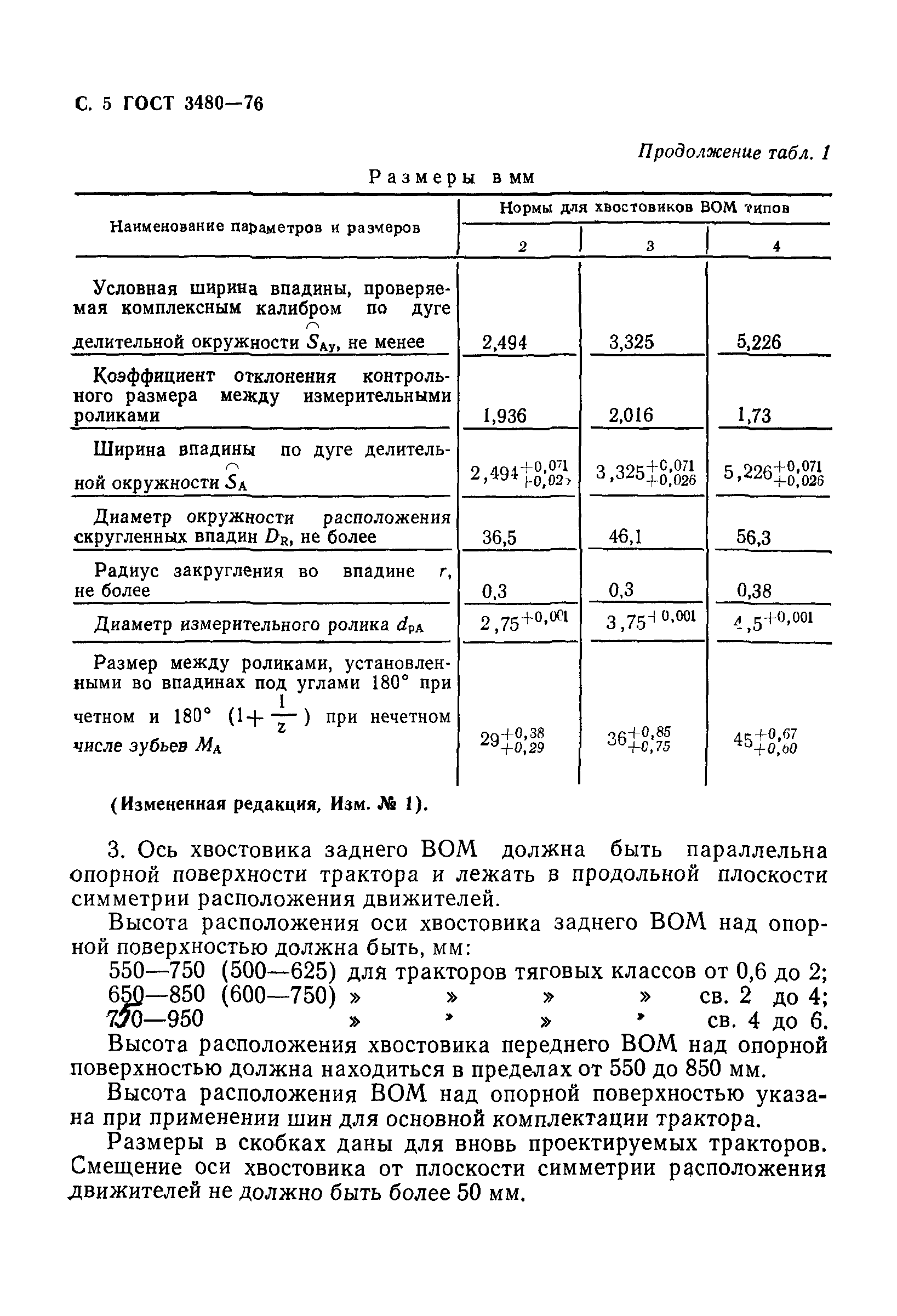 ГОСТ 3480-76